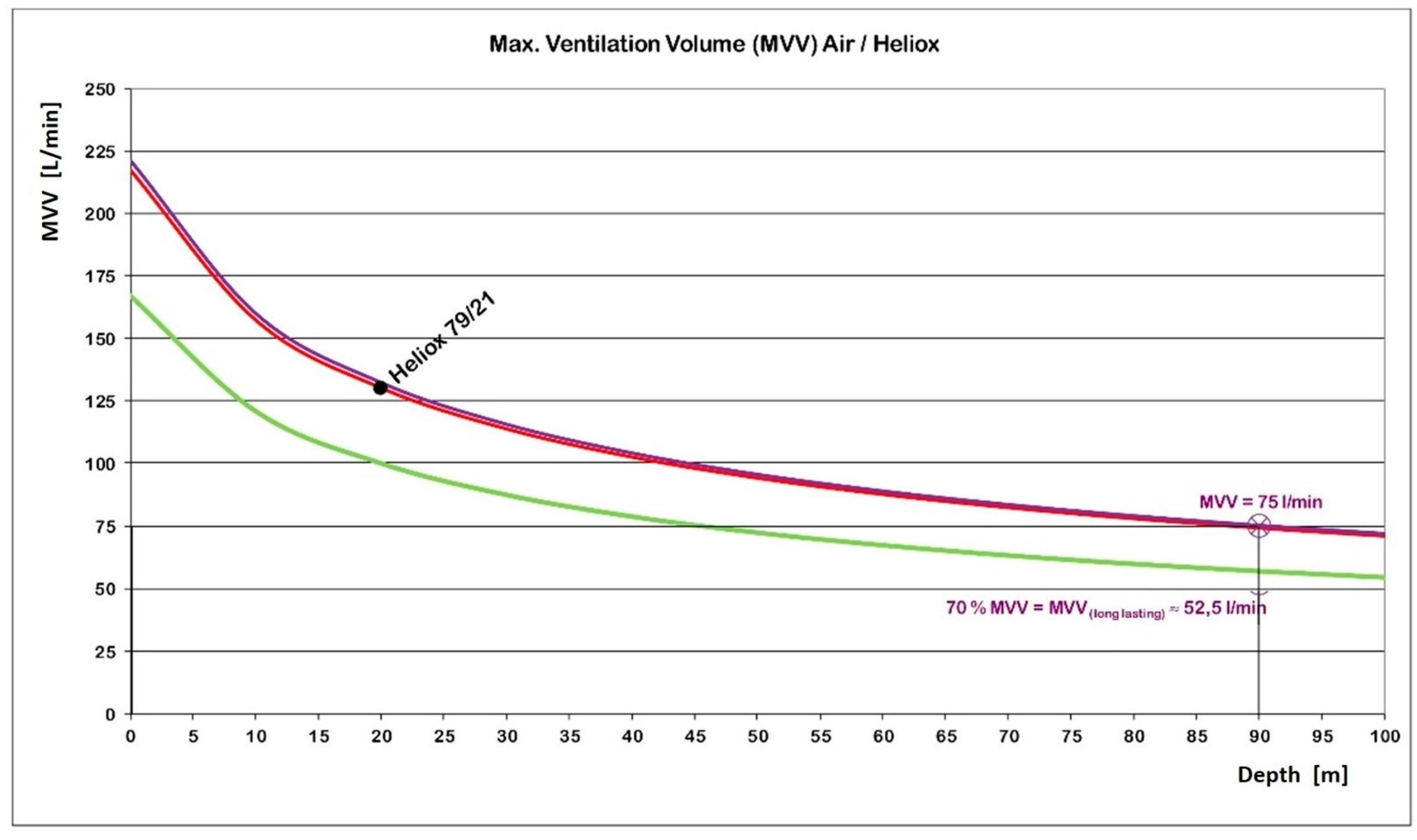 Healthcare 10 00453 g007