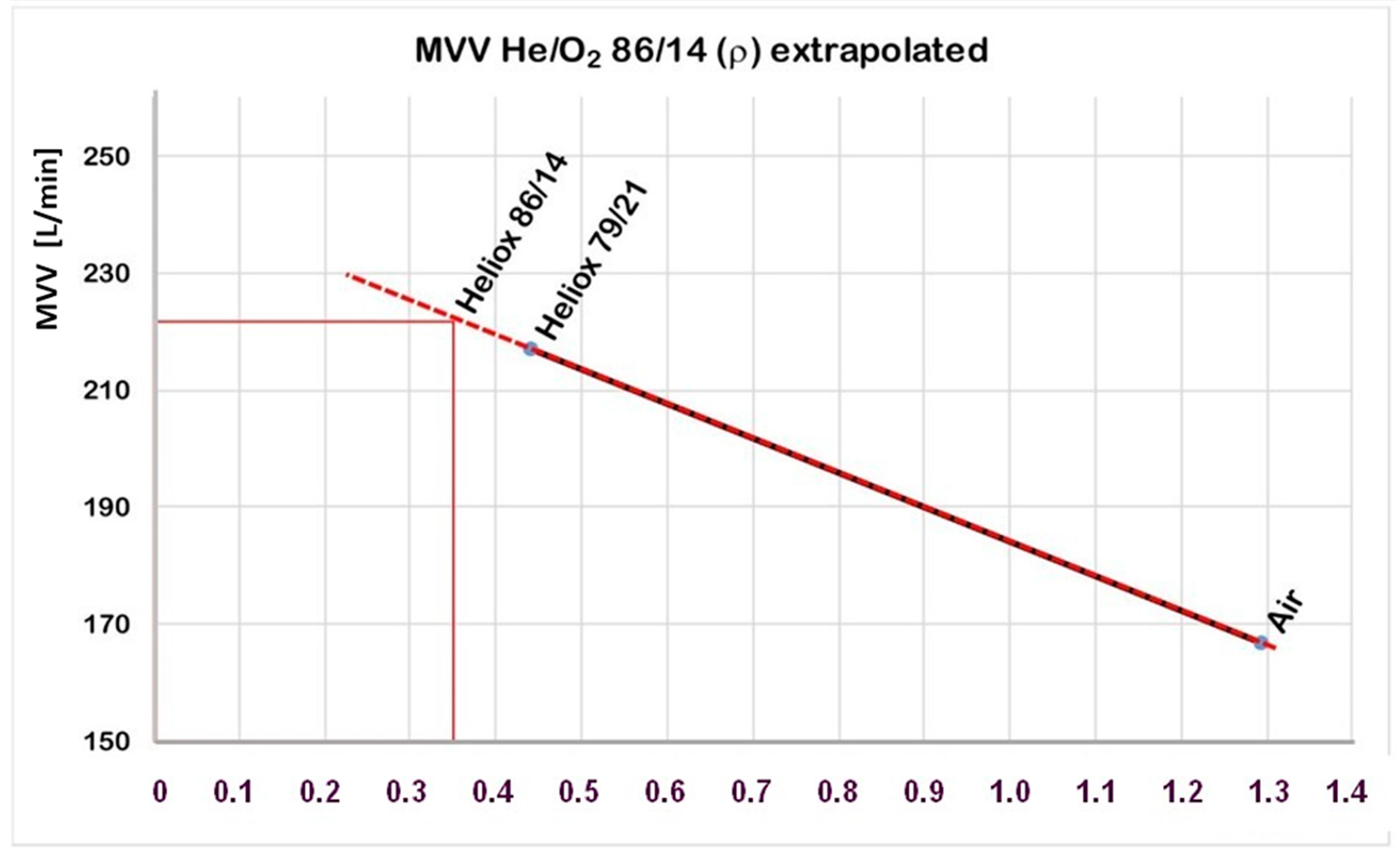 Healthcare 10 00453 g008