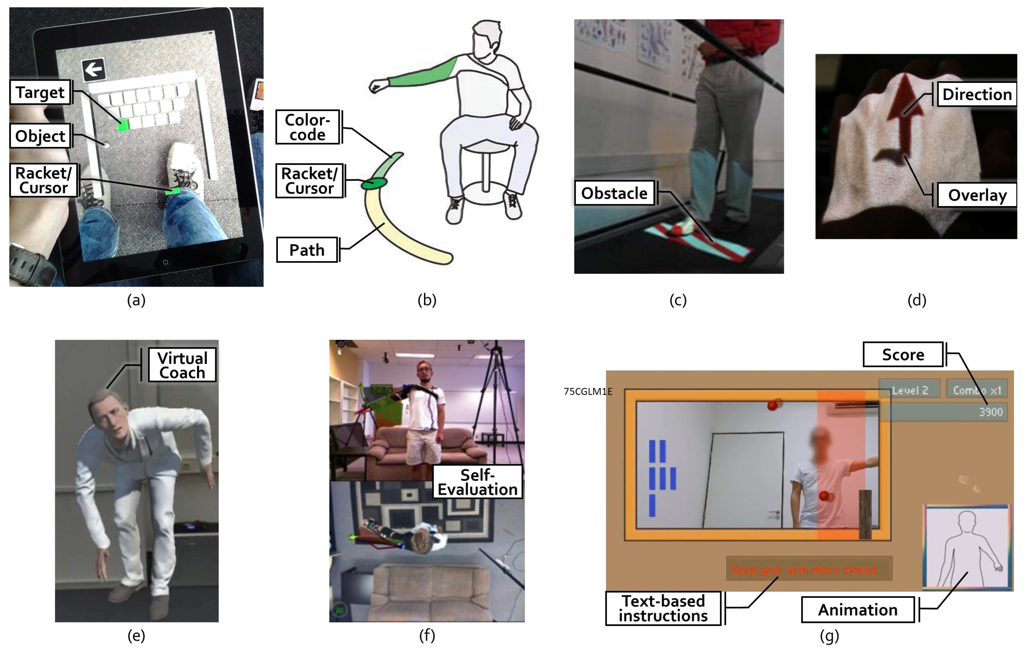 Healthcare 10 00646 g003 Healthcare 10 00646 g003