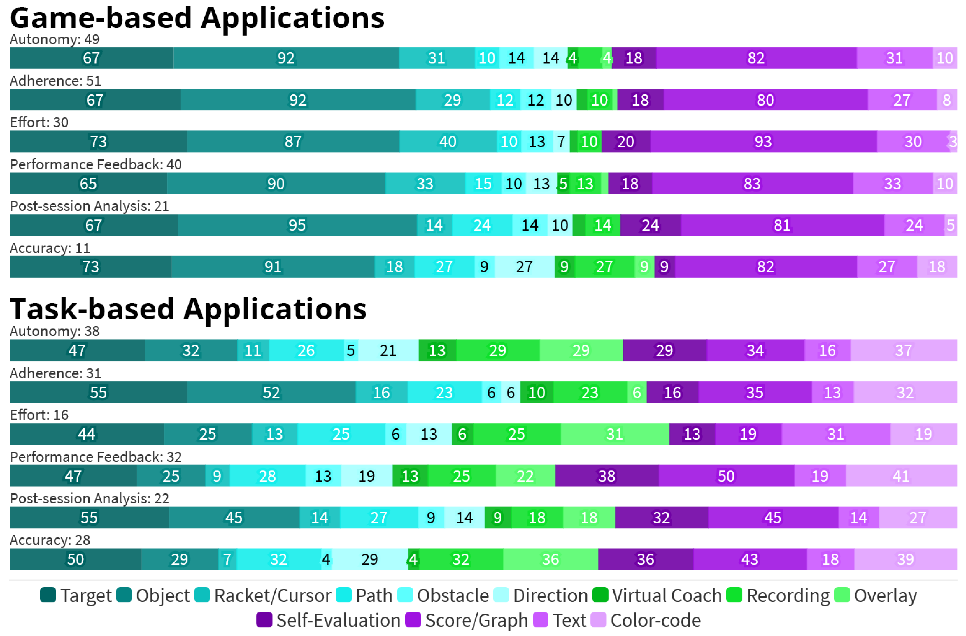 Healthcare 10 00646 g008 Healthcare 10 00646 g008