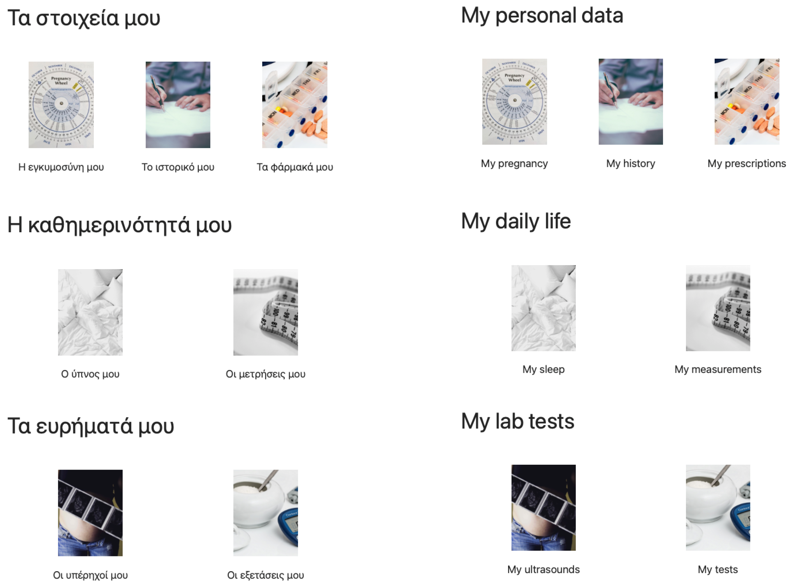 Healthcare 10 00653 g003