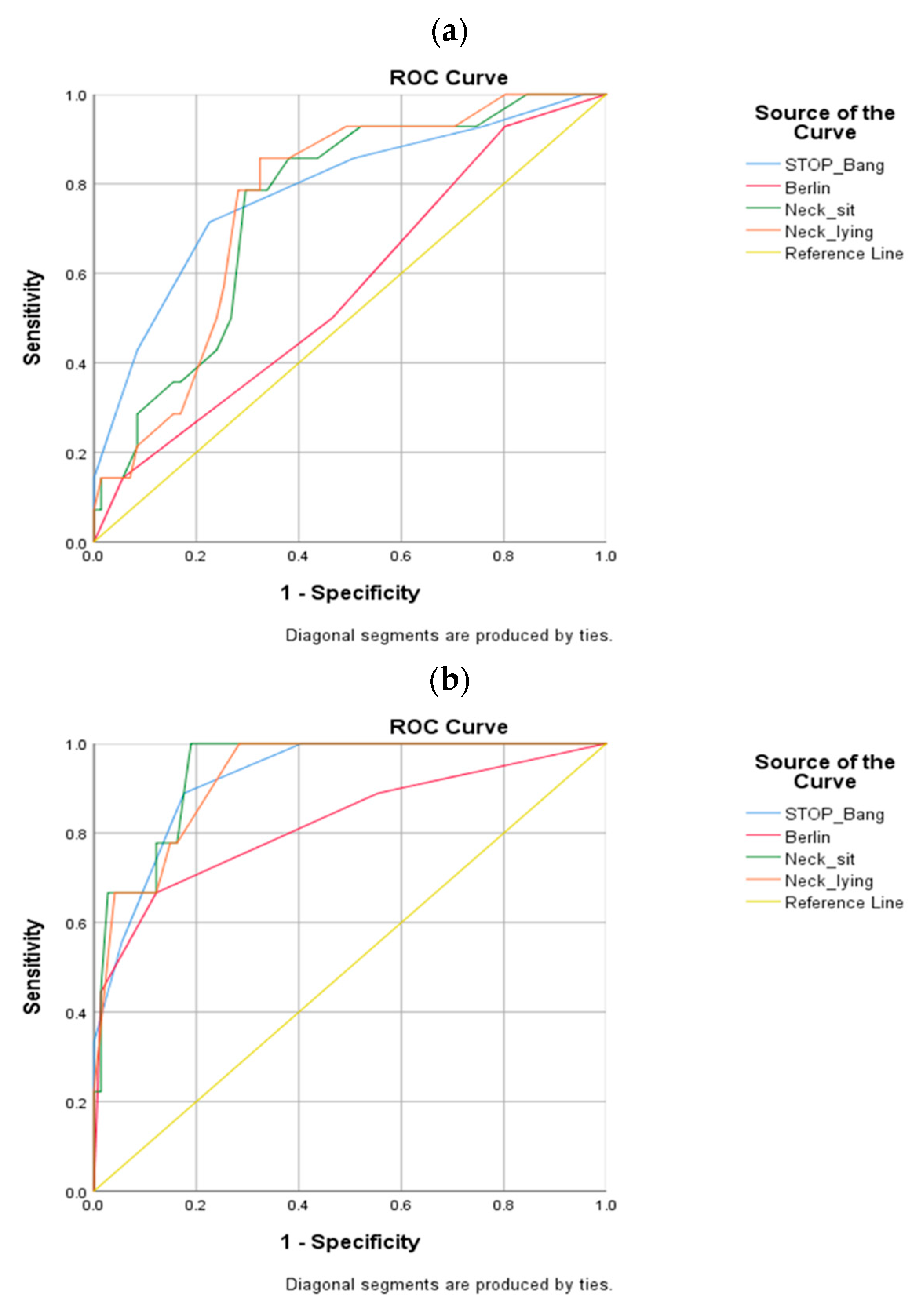 Healthcare 10 00679 g001 Healthcare 10 00679 g001