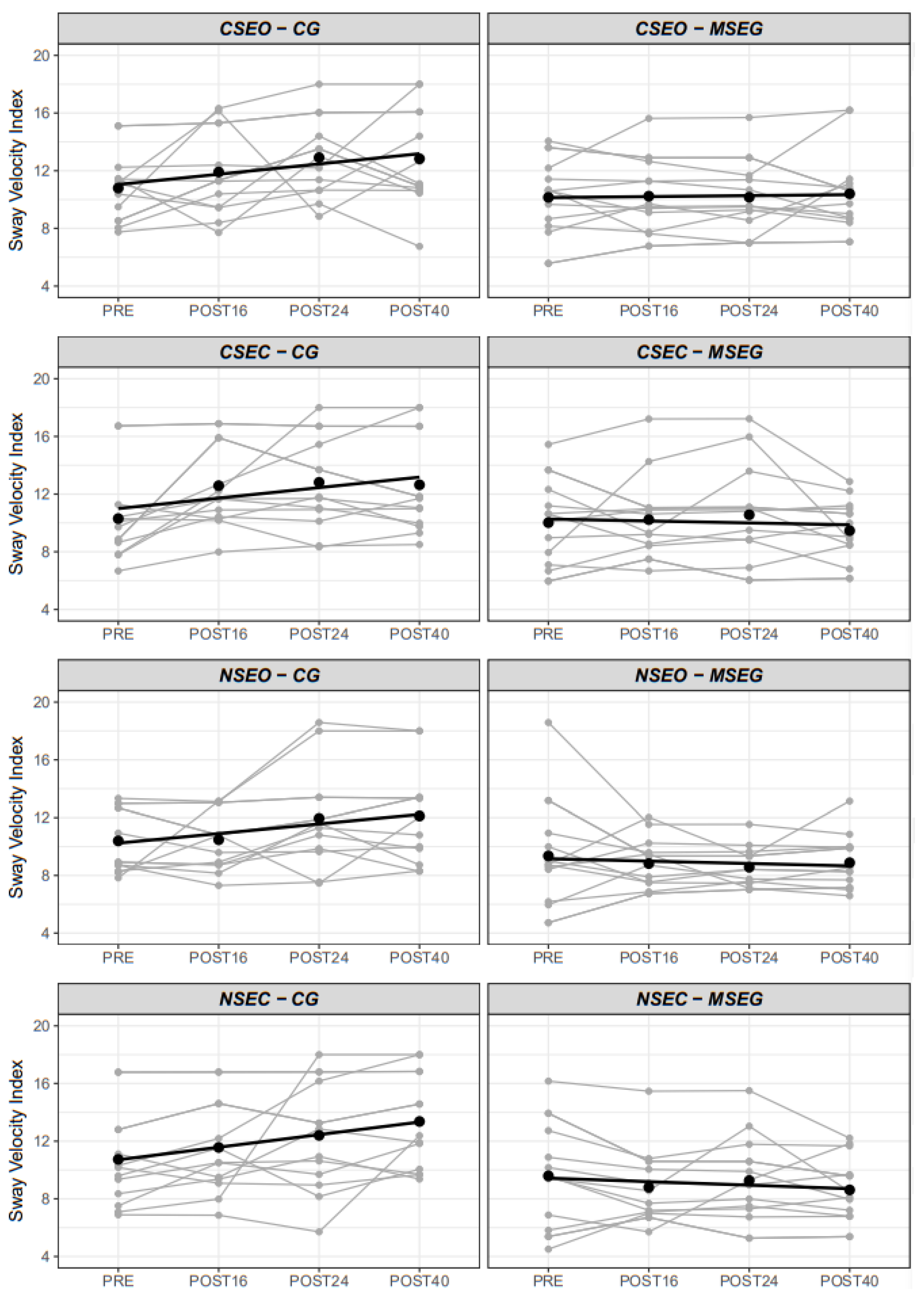 Healthcare 10 00776 g003 Healthcare 10 00776 g003