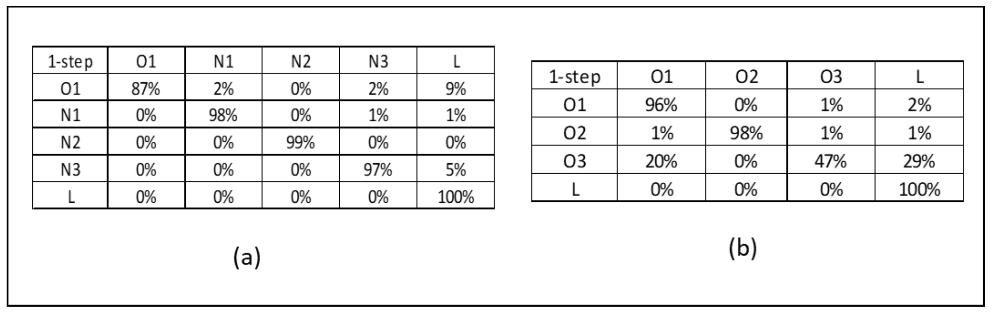 Healthcare 10 00925 g004