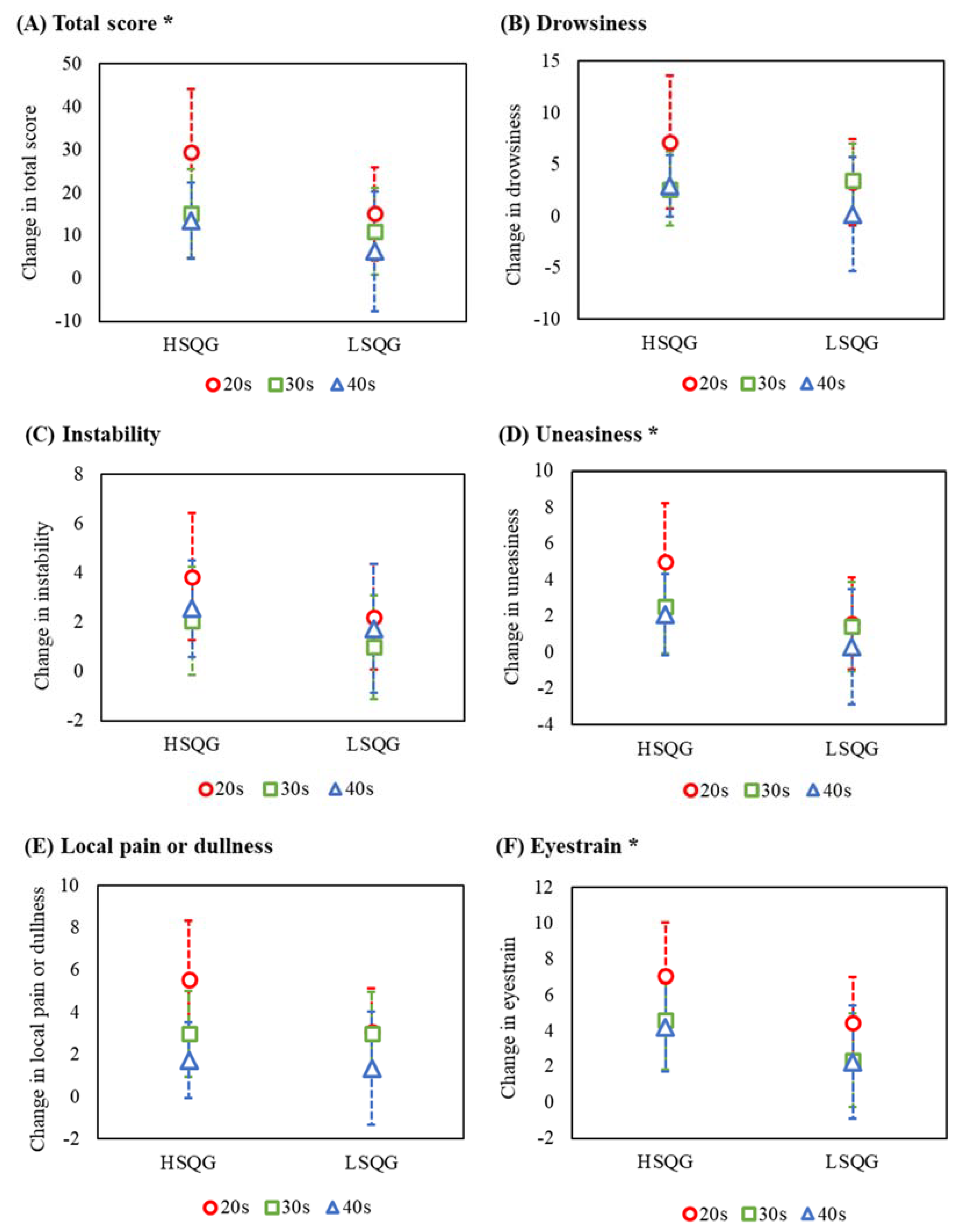 Healthcare 10 01089 g003 Healthcare 10 01089 g003