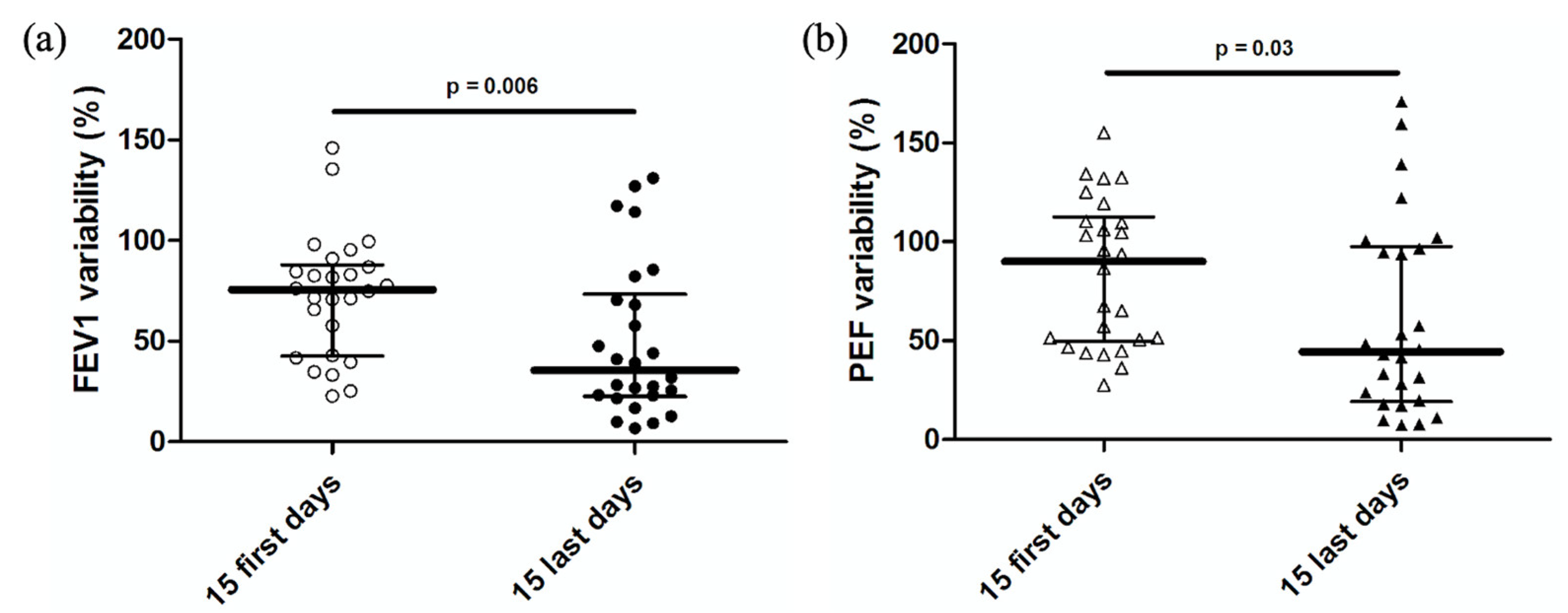 Healthcare 10 01131 g009