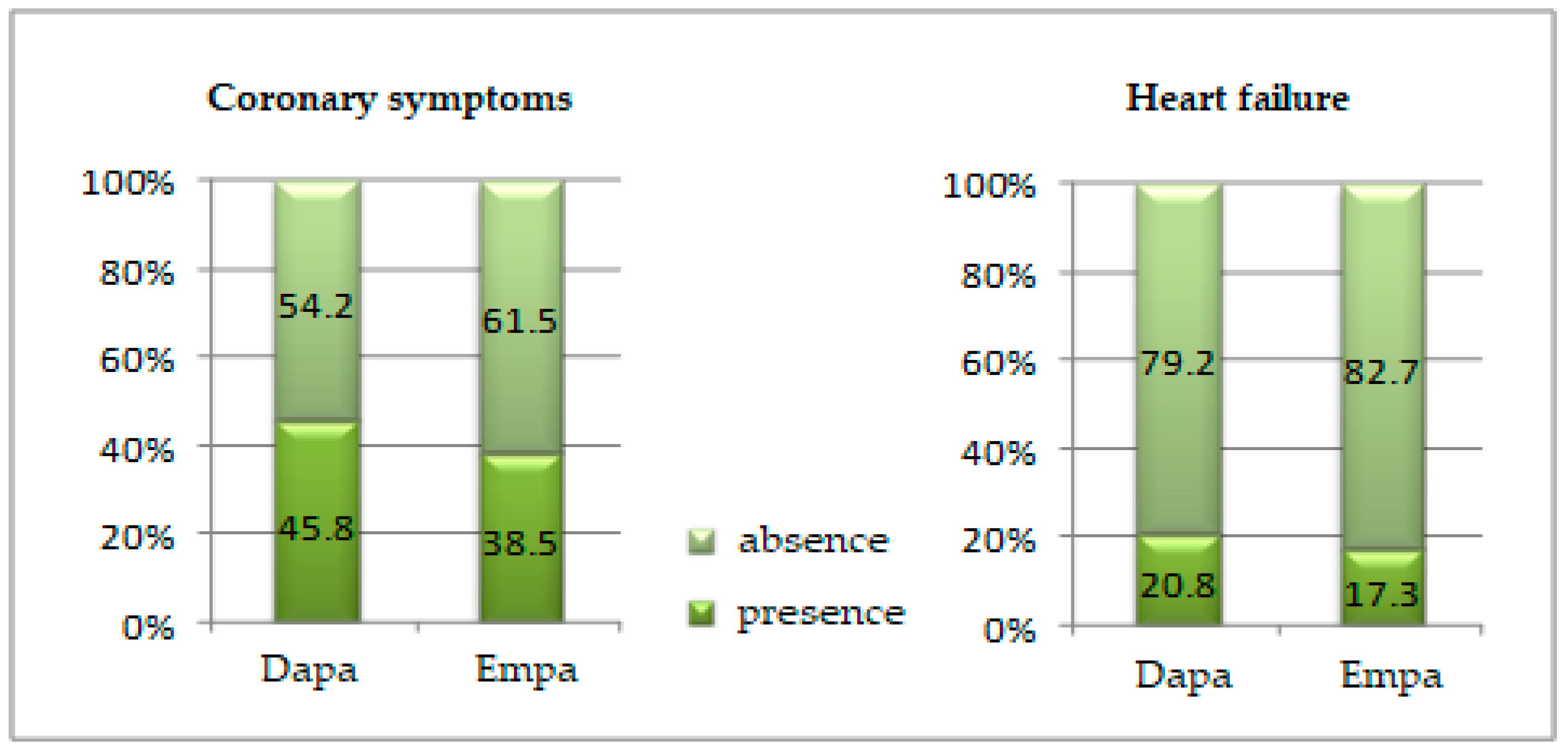 Healthcare 10 01153 g007