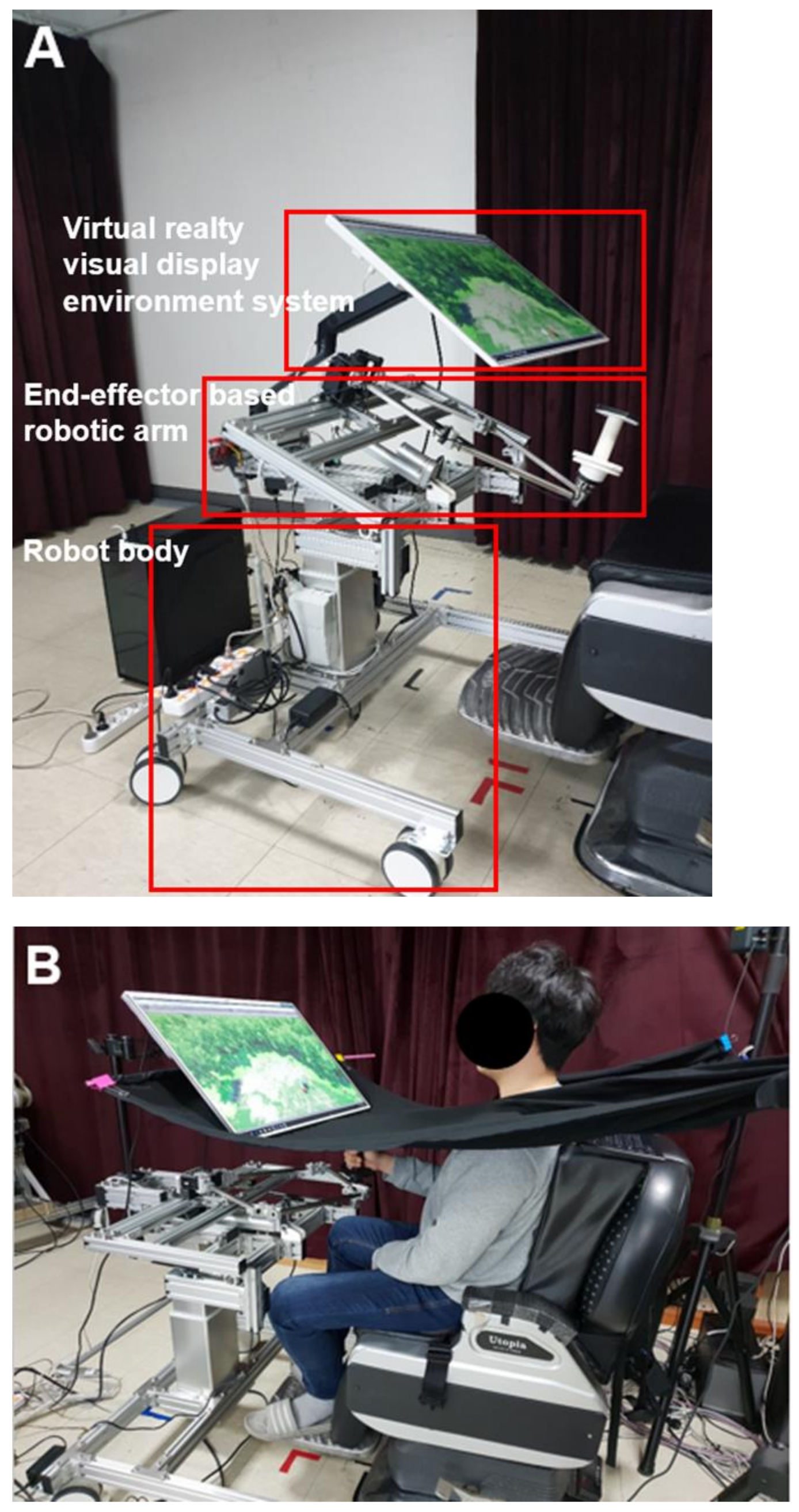 Healthcare 10 01186 g001