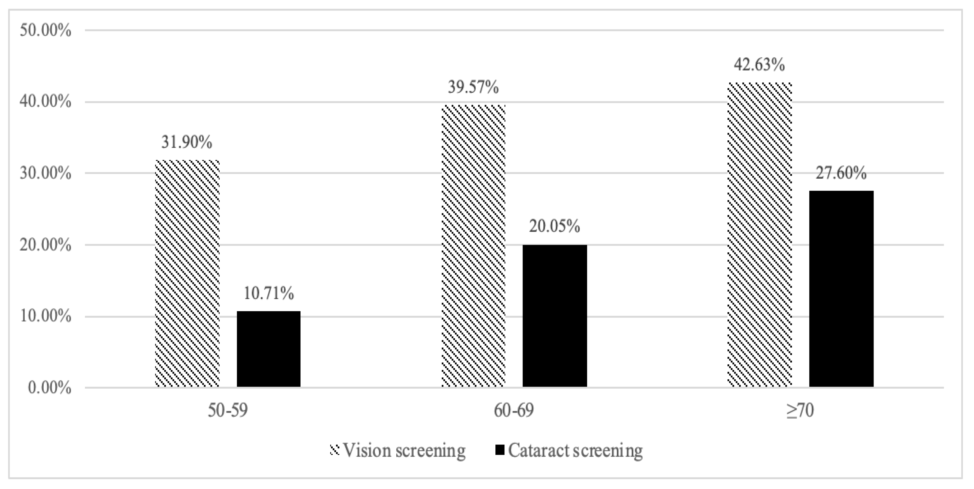 Healthcare 10 01197 g001 Healthcare 10 01197 g001