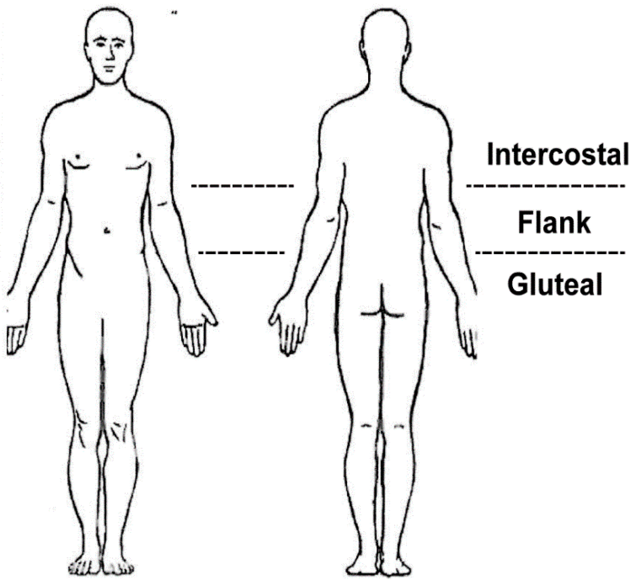 Healthcare Free Full Text Forward Bending in Supine Test