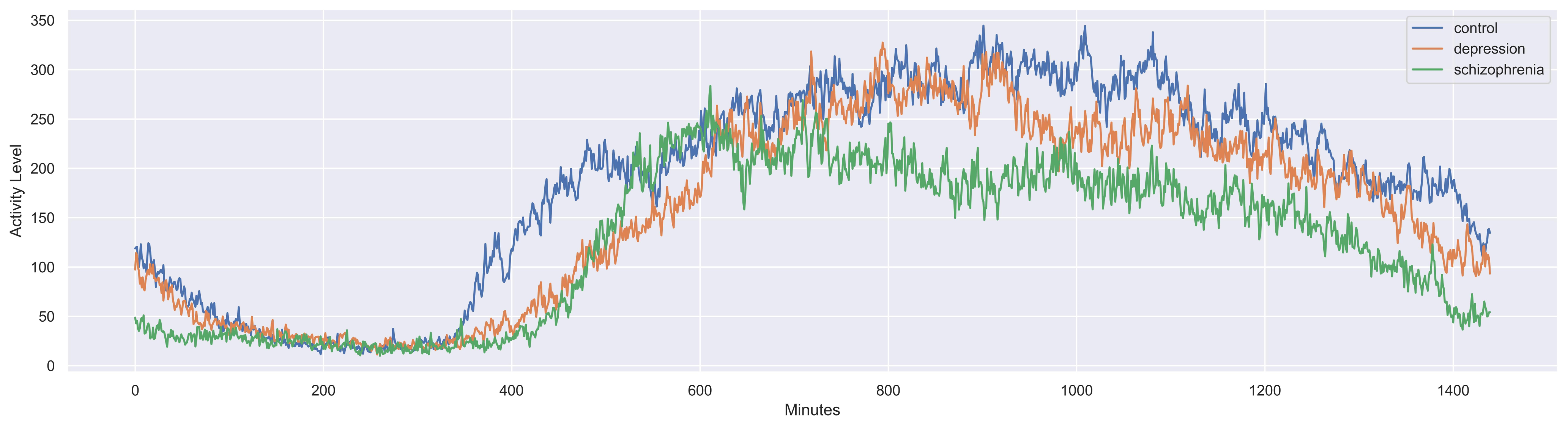 Healthcare 10 01256 g002