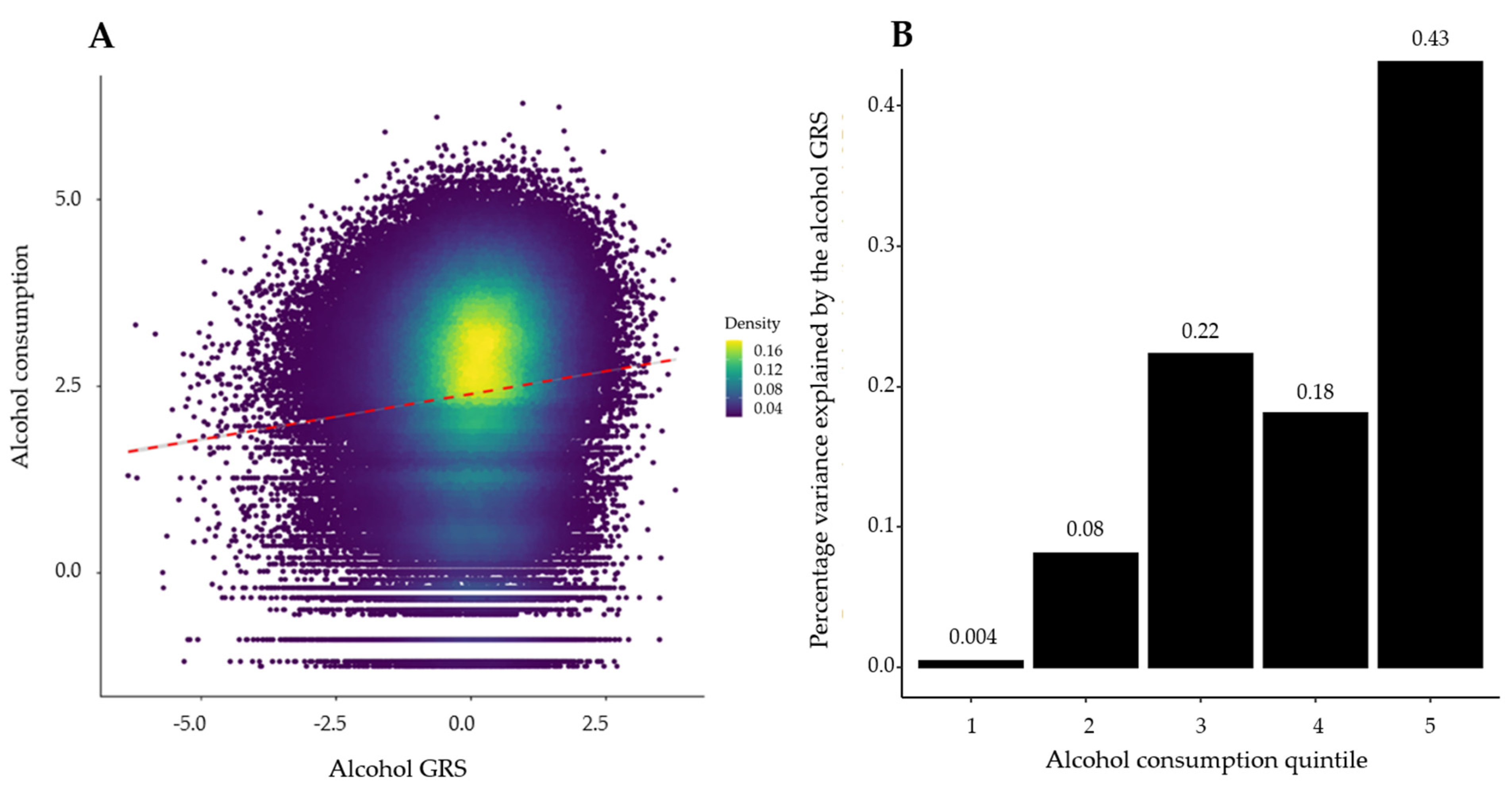 Healthcare 10 01296 g003