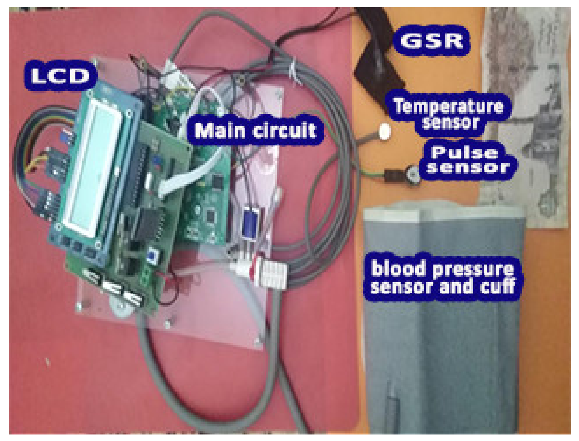 Healthcare 10 01357 g003