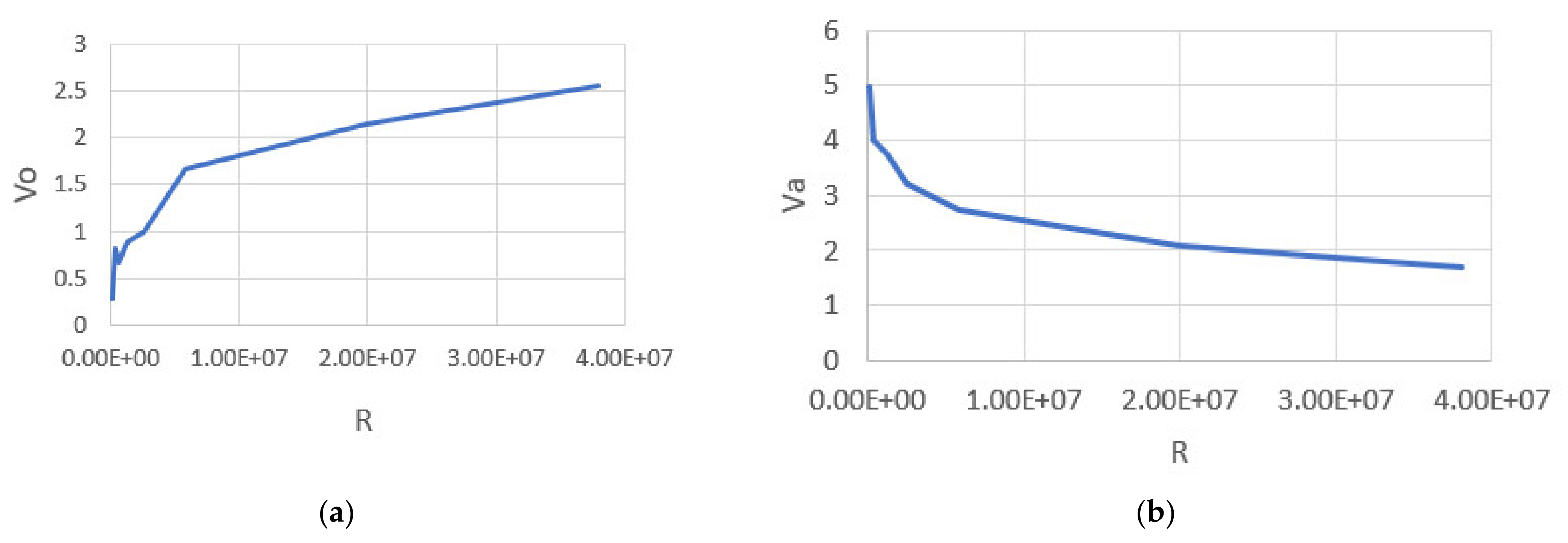 Healthcare 10 01357 g004