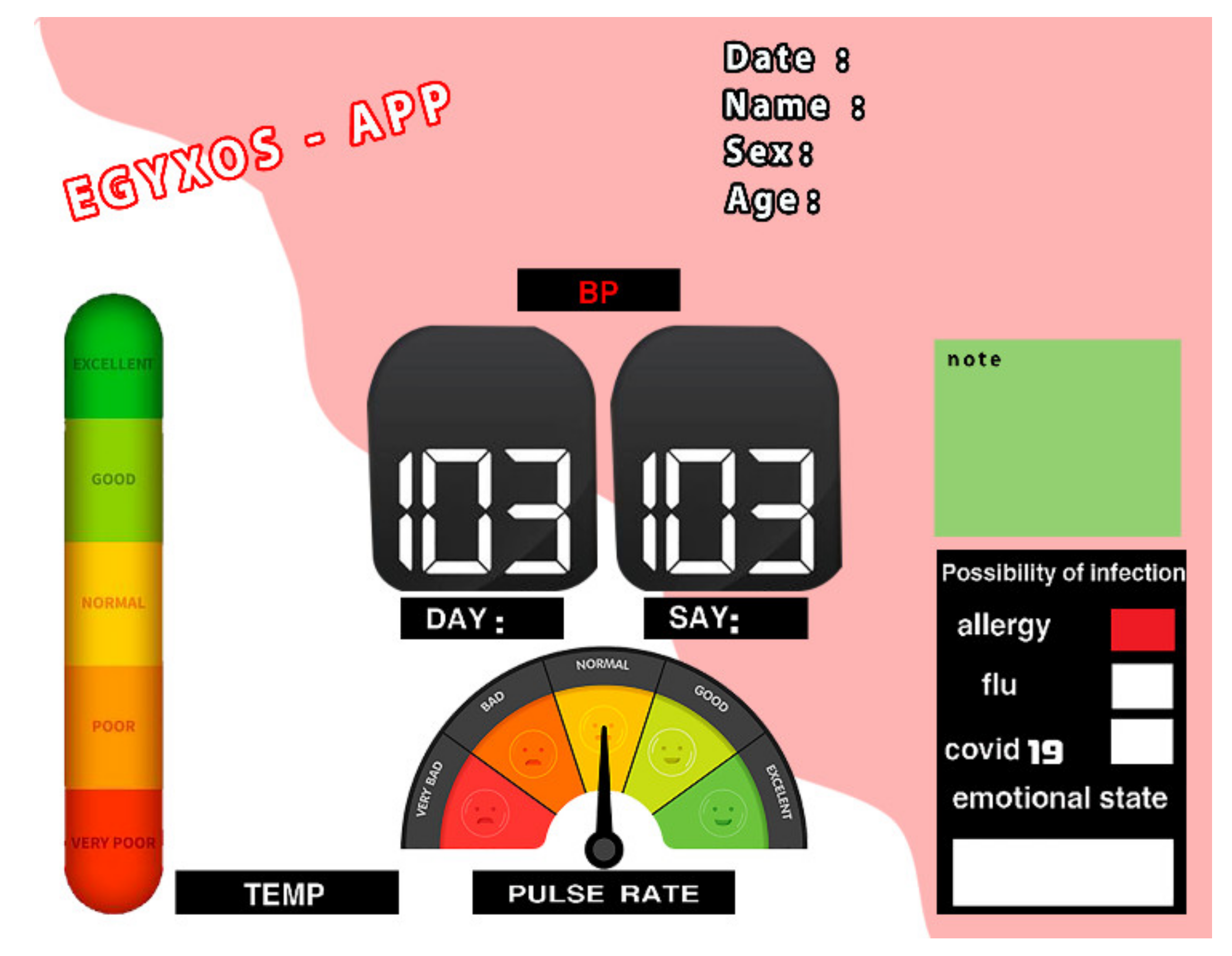 Healthcare 10 01357 g007