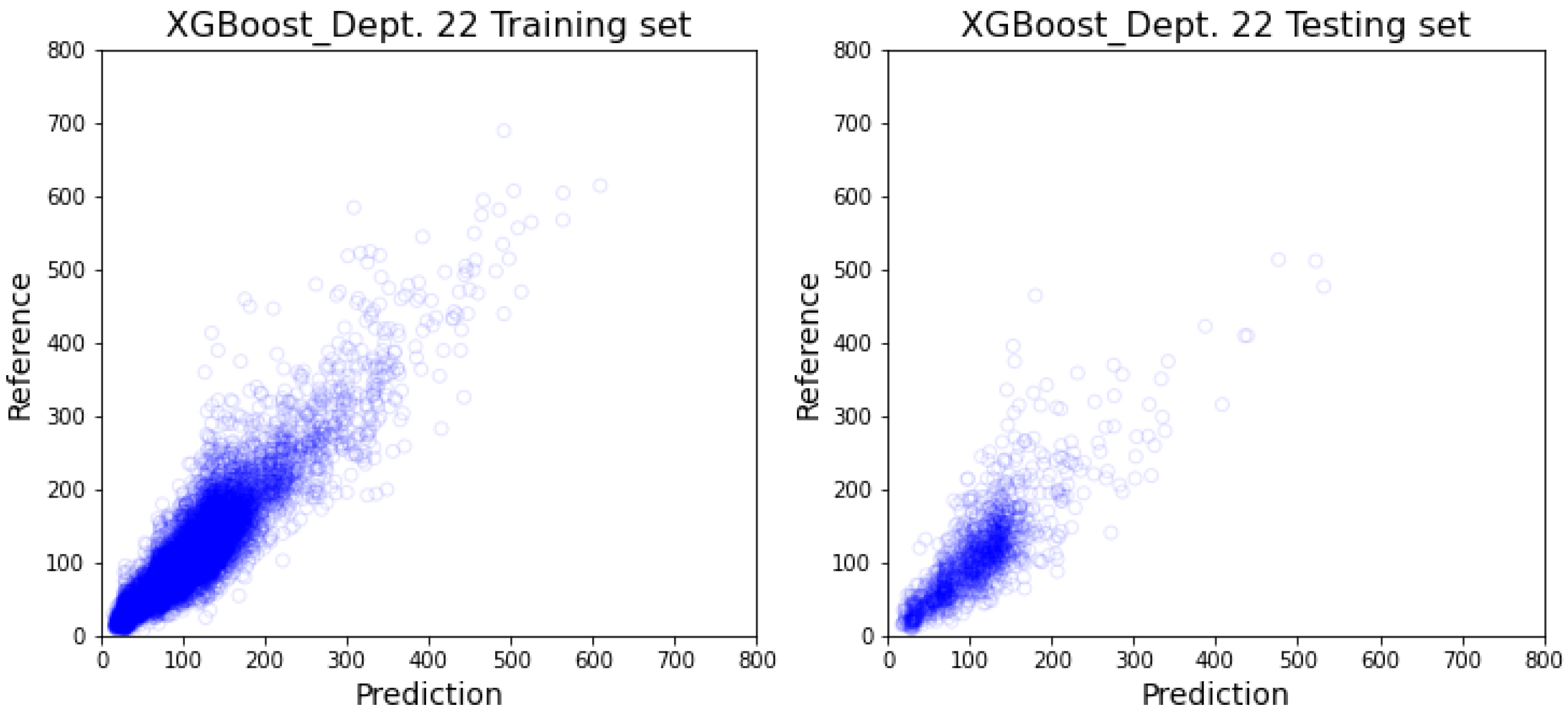 Healthcare 10 01518 g0a16