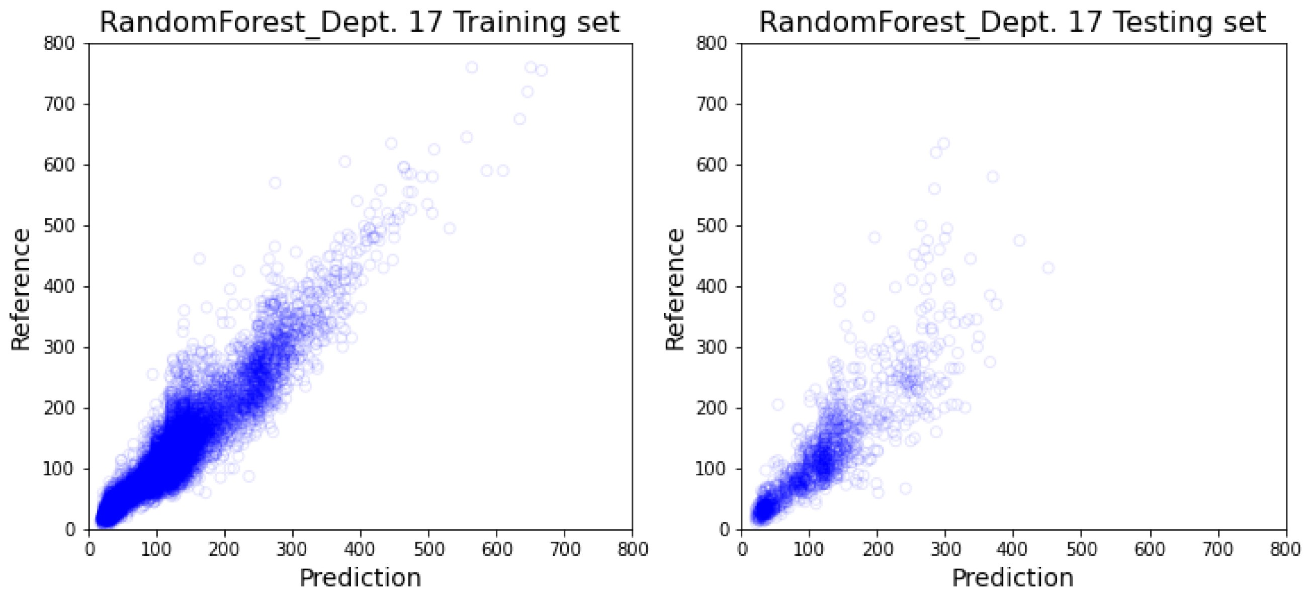 Healthcare 10 01518 g0a4