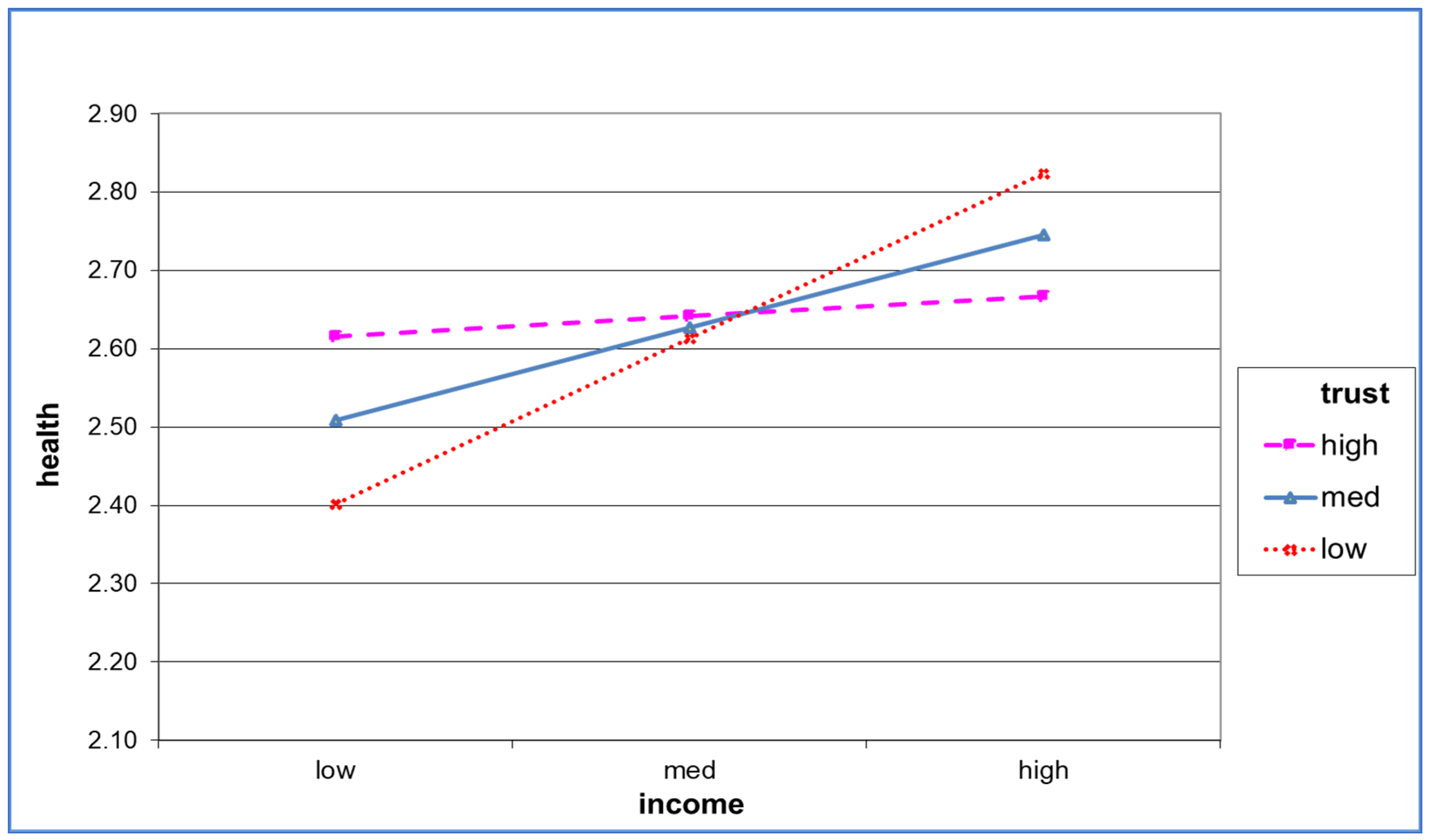 Healthcare 10 01543 g001 Healthcare 10 01543 g001
