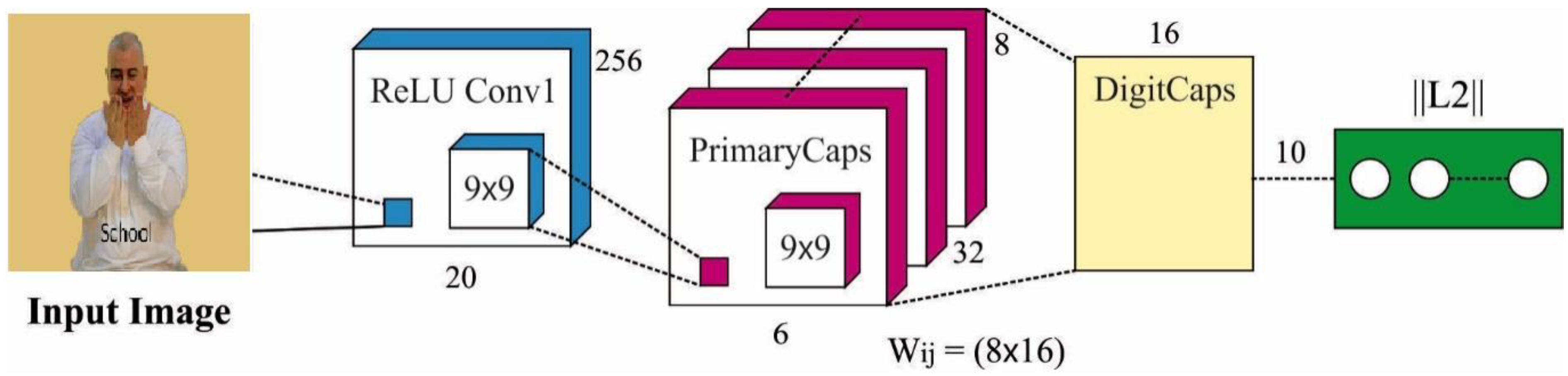 Healthcare 10 01606 g001