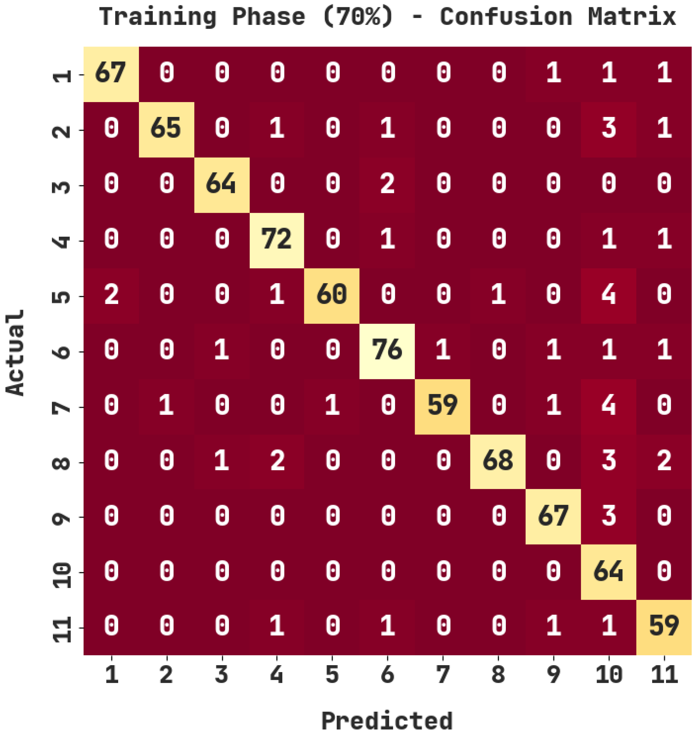 Healthcare 10 01606 g004