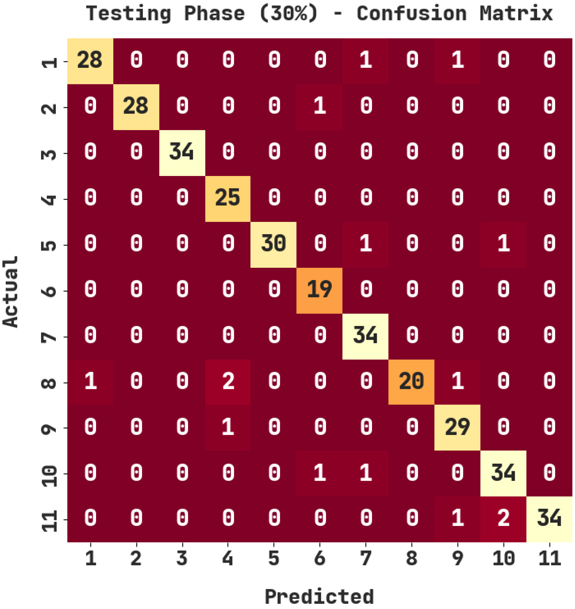 Healthcare 10 01606 g005