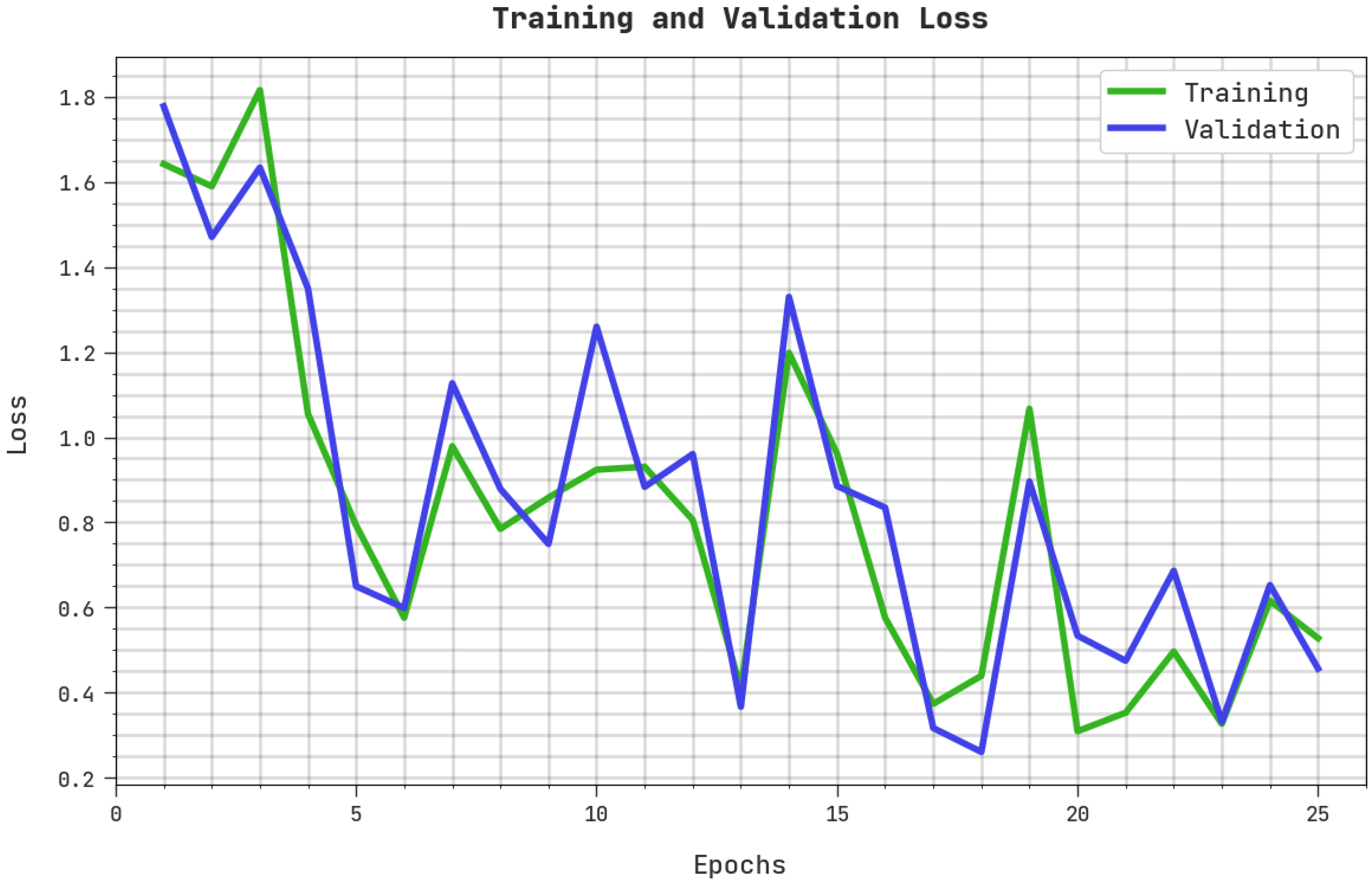 Healthcare 10 01606 g007