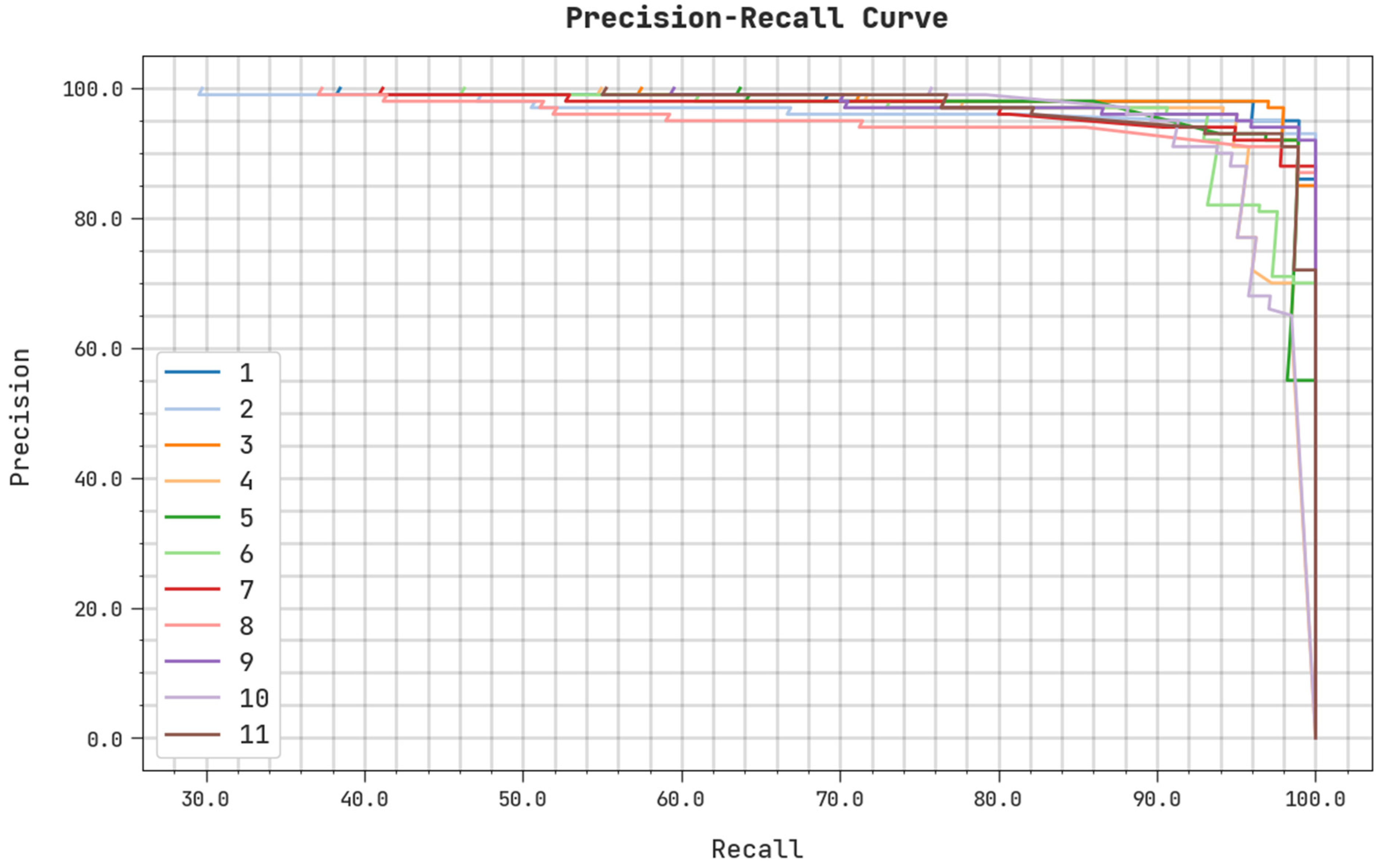 Healthcare 10 01606 g008