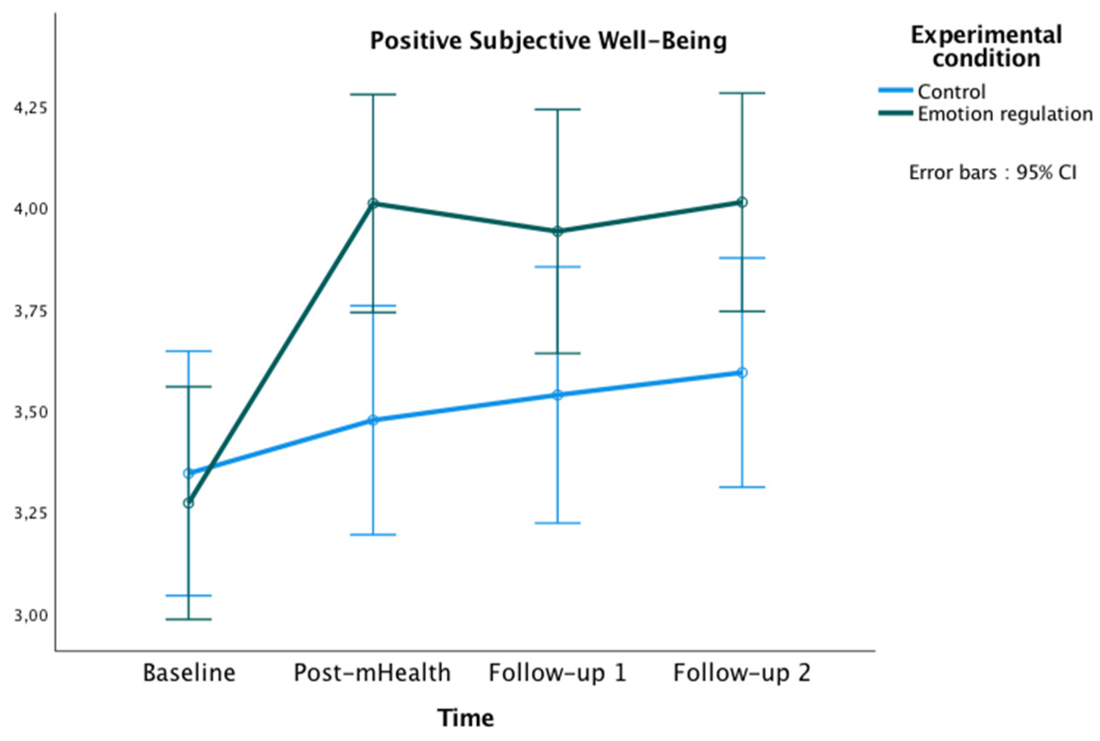 Healthcare 10 01640 g002