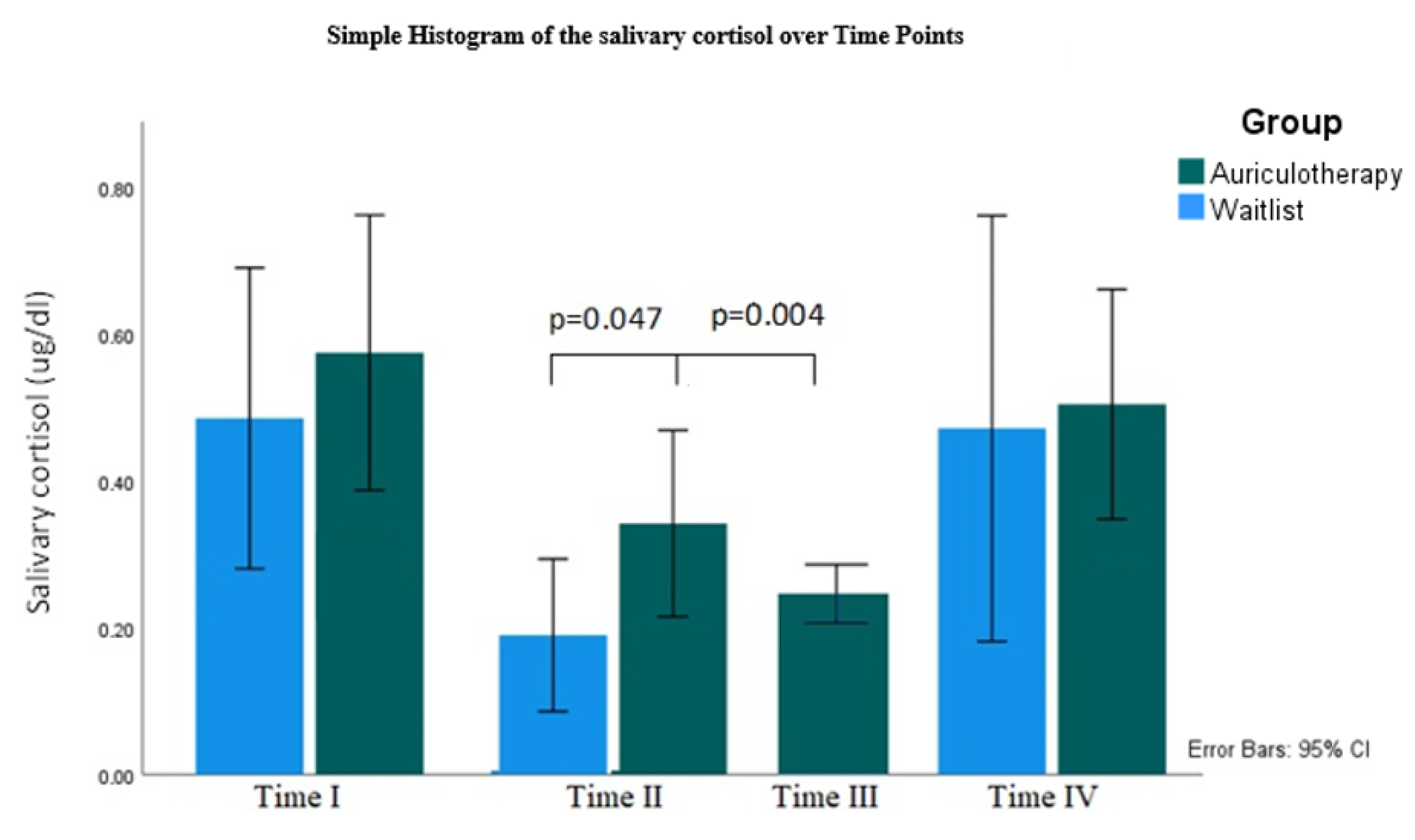 Healthcare 10 01816 g007 Healthcare 10 01816 g007