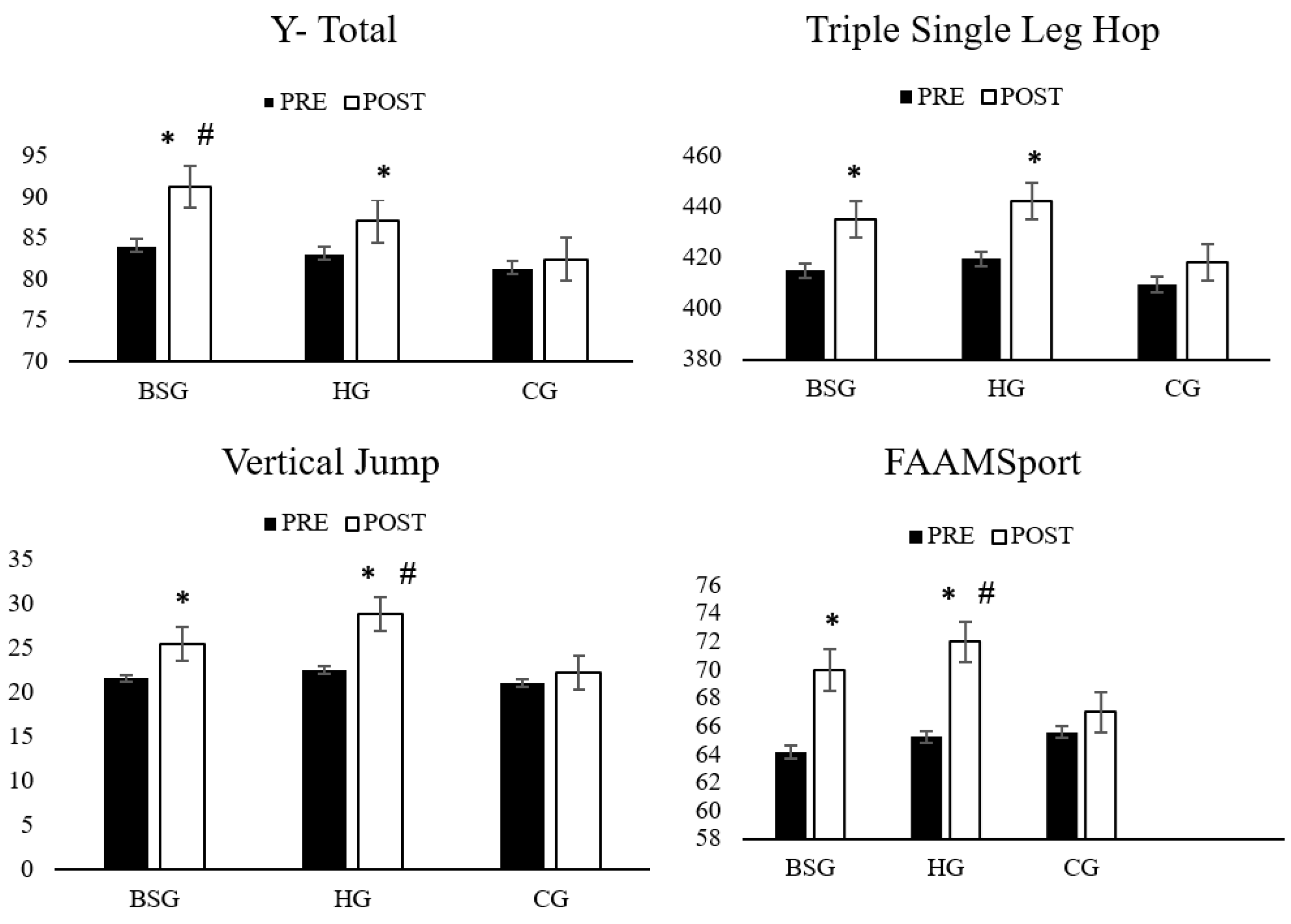 Healthcare 10 01822 g005 Healthcare 10 01822 g005