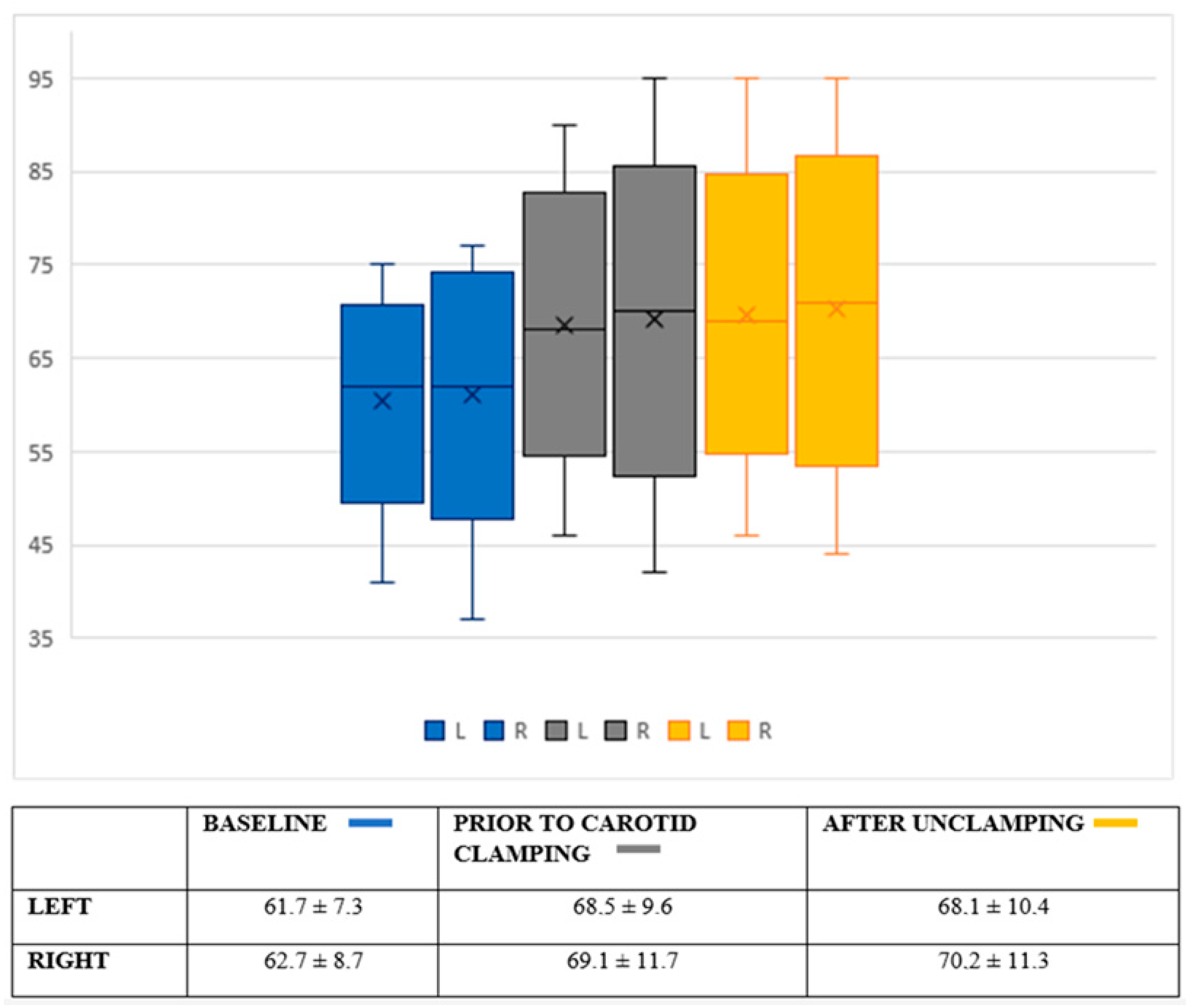 Healthcare 10 01986 g004 Healthcare 10 01986 g004
