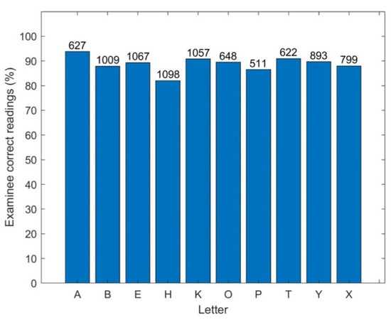 https://www.mdpi.com/healthcare/healthcare-10-02117/article_deploy/html/images/healthcare-10-02117-g011-550.jpg