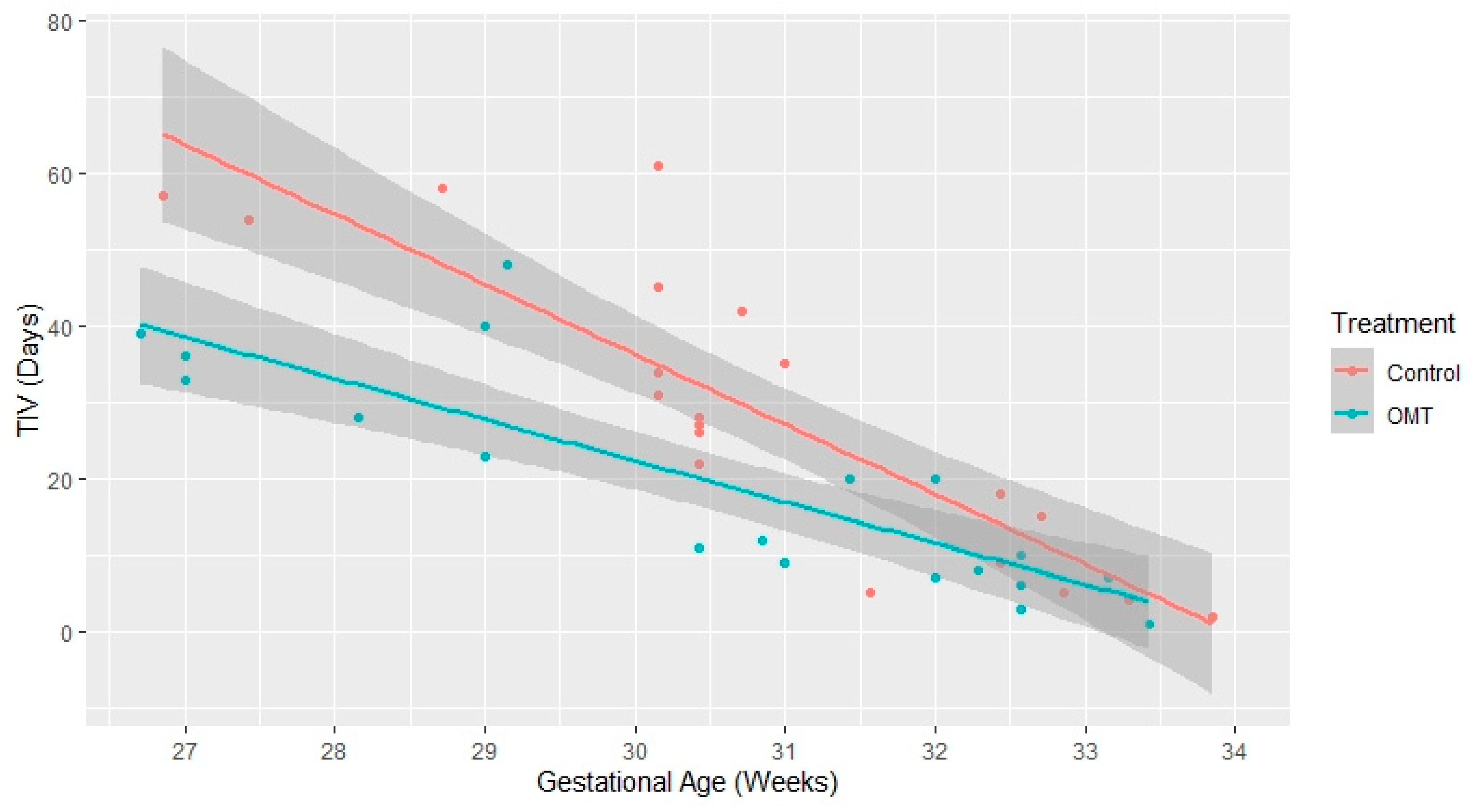 Healthcare 10 02379 g002 Healthcare 10 02379 g002