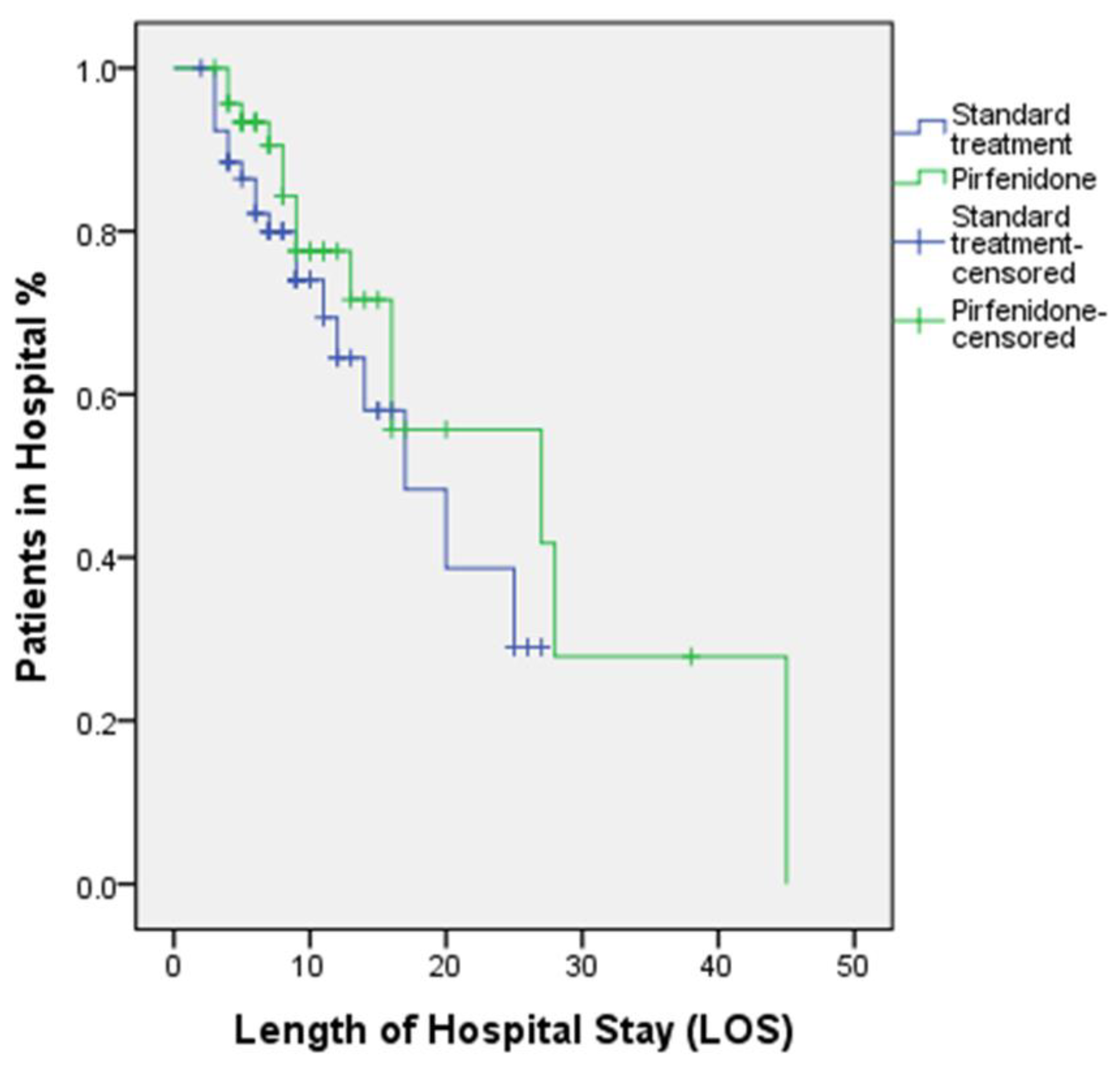 Healthcare 10 02387 g003 Healthcare 10 02387 g003