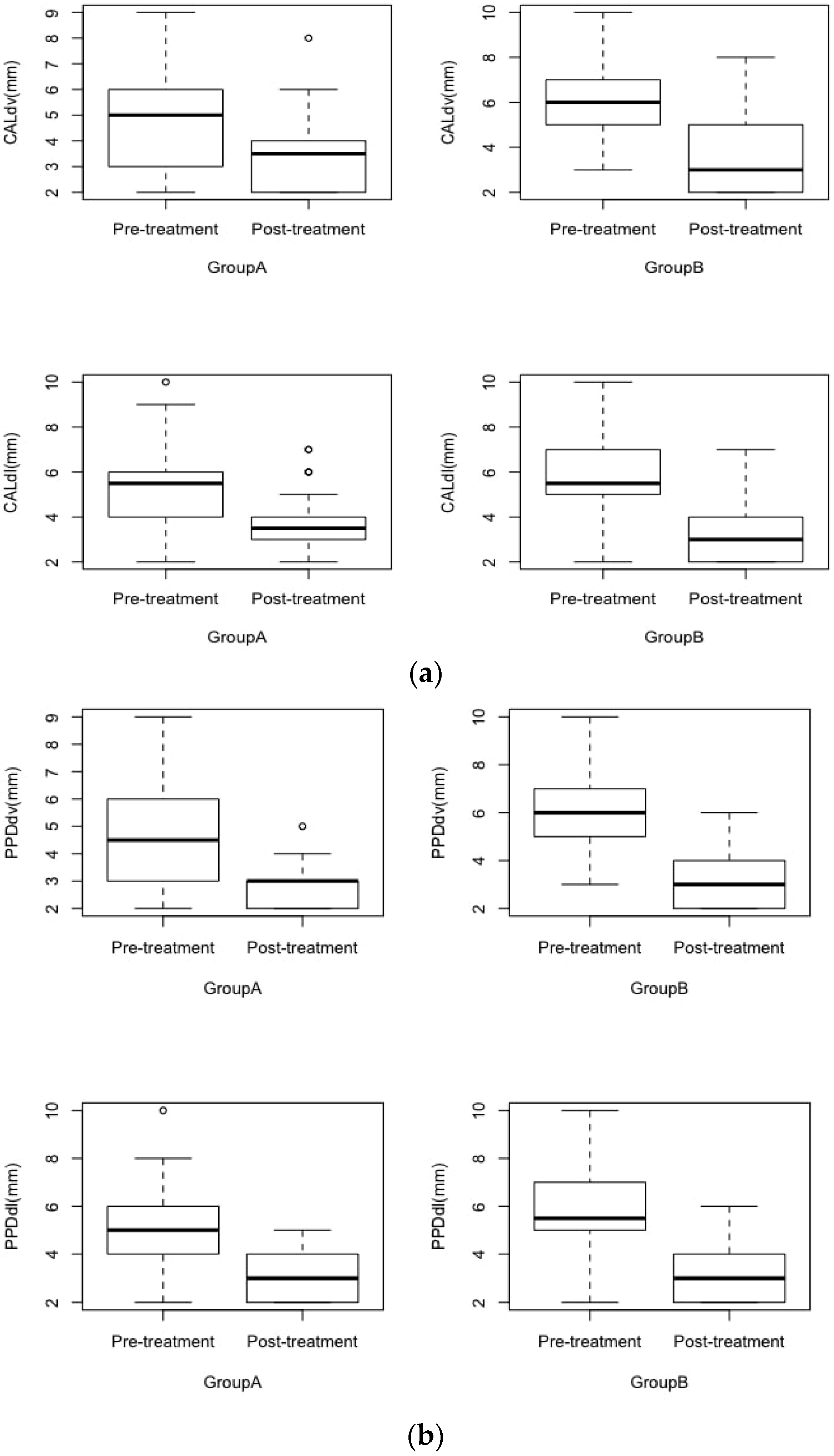 Healthcare 10 02410 g002 Healthcare 10 02410 g002