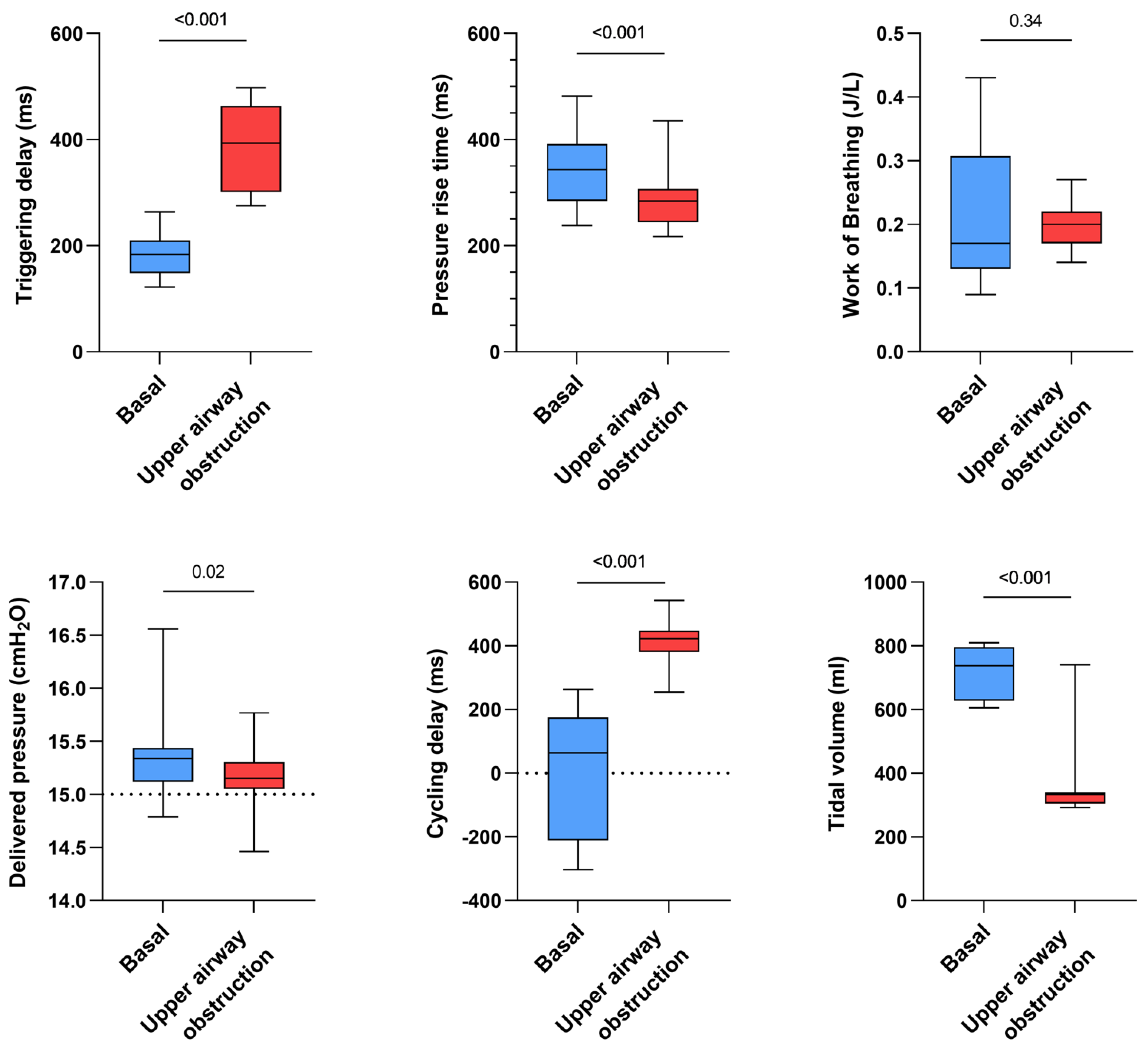 Healthcare 10 02416 g004