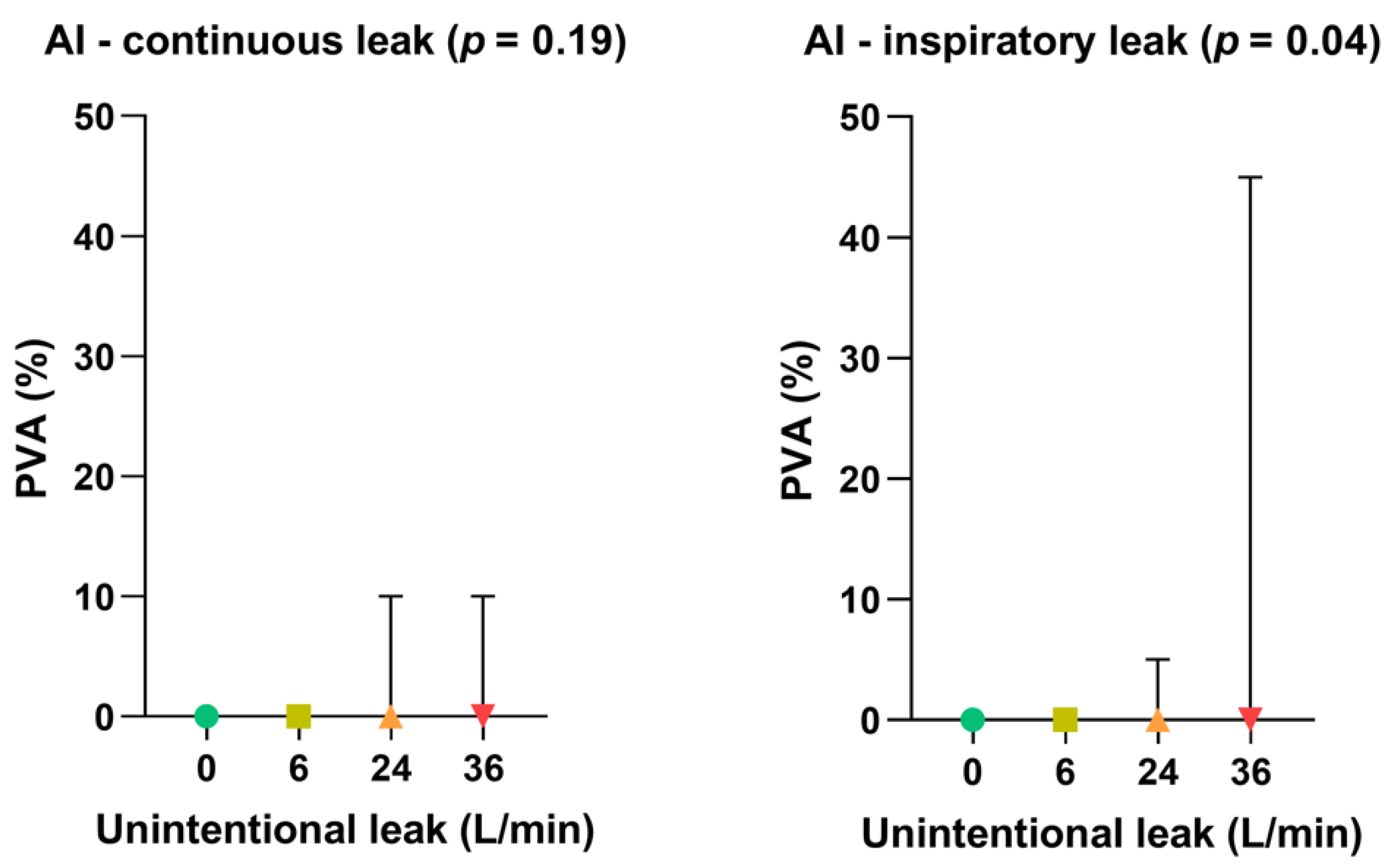 Healthcare 10 02416 g005