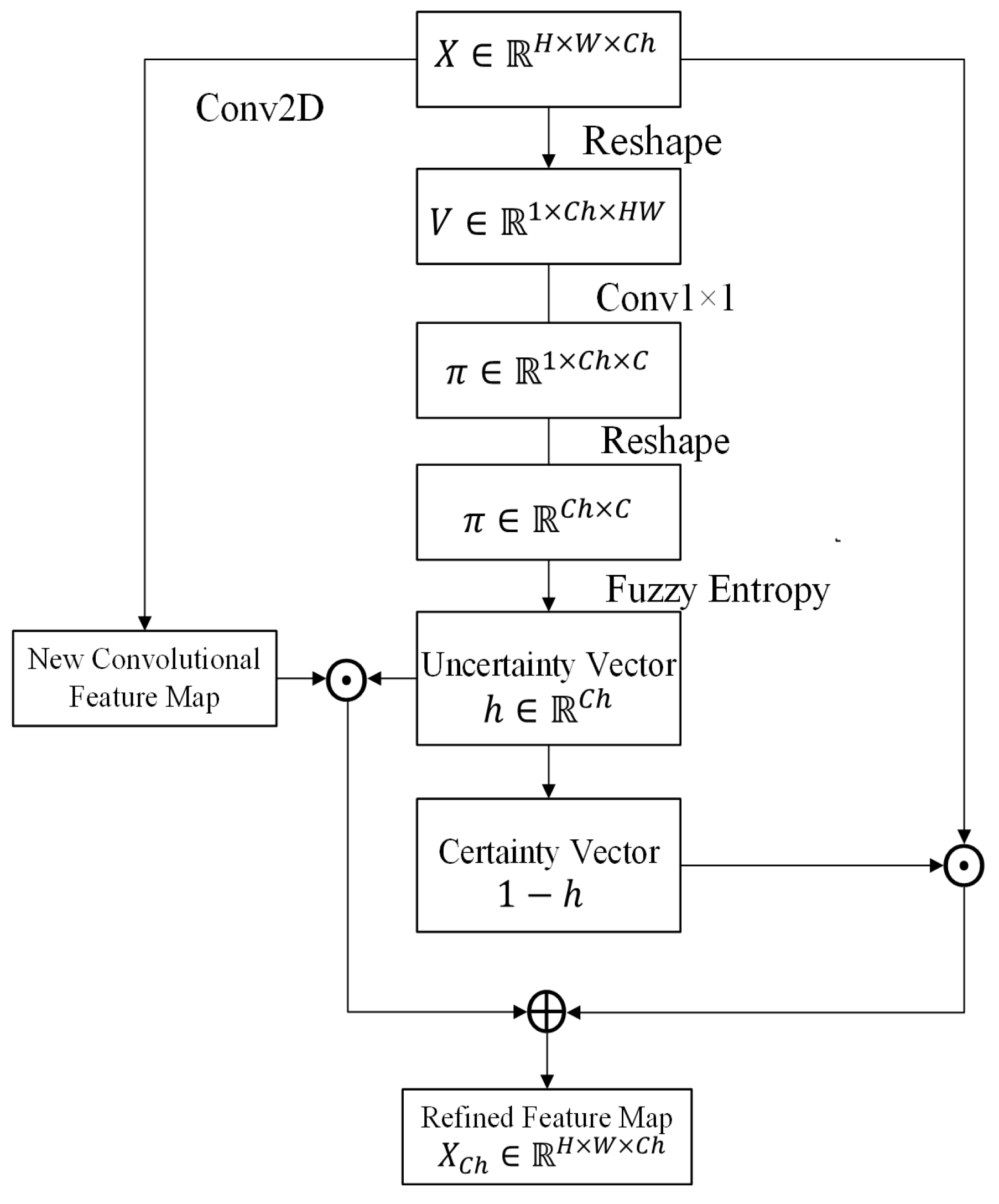 Healthcare 10 02480 g004 Healthcare 10 02480 g004
