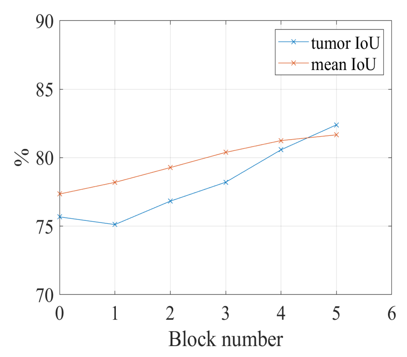 Healthcare 10 02480 g006 Healthcare 10 02480 g006