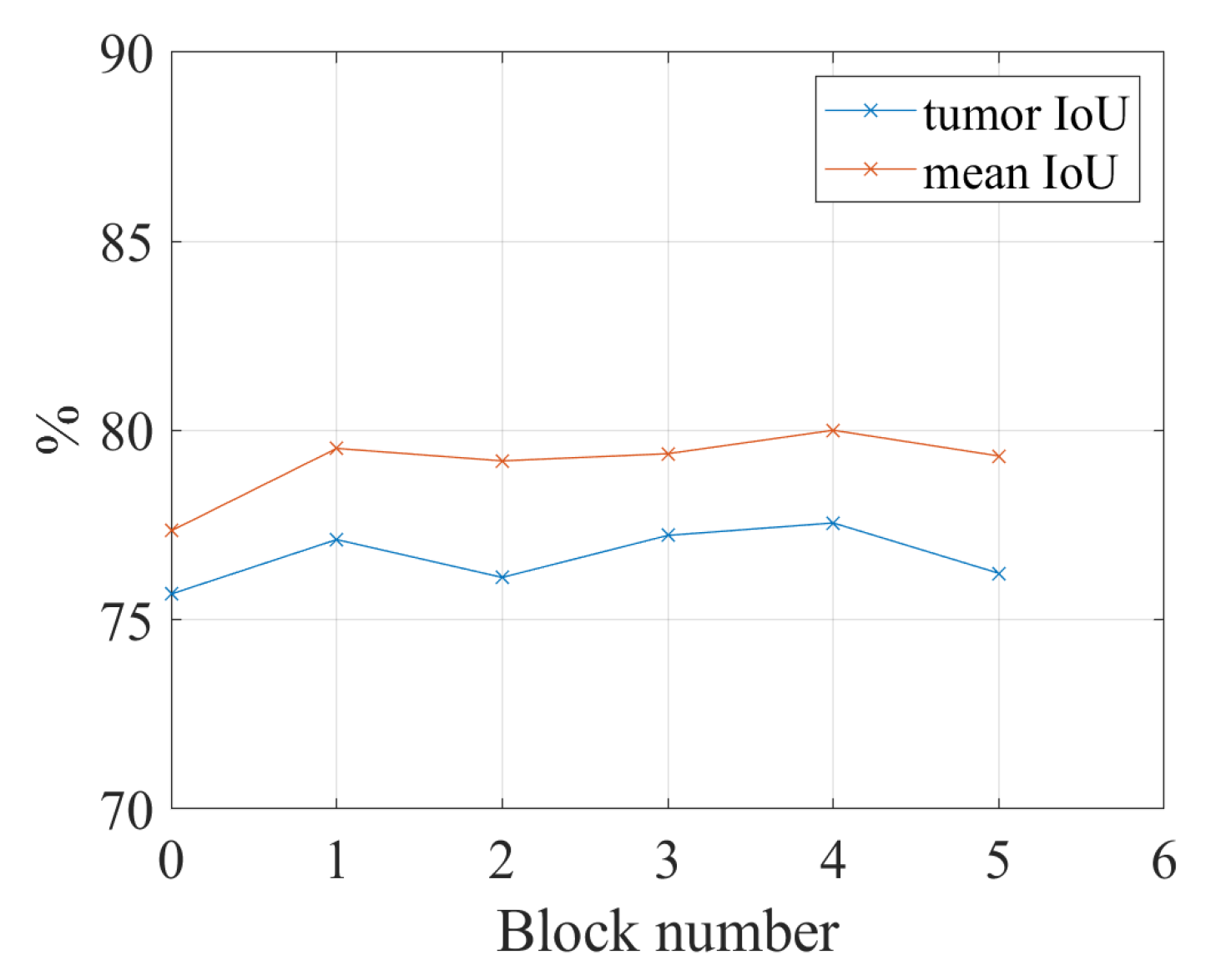 Healthcare 10 02480 g007 Healthcare 10 02480 g007