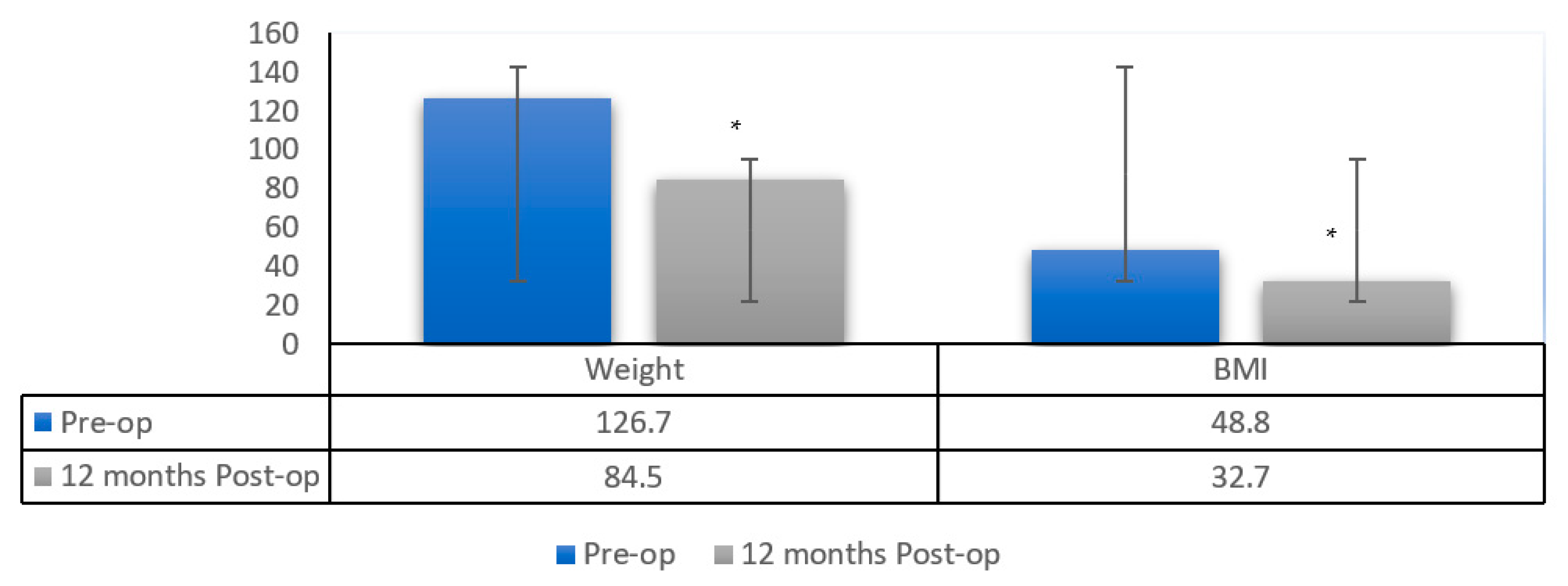 Healthcare 10 02530 g003 Healthcare 10 02530 g003
