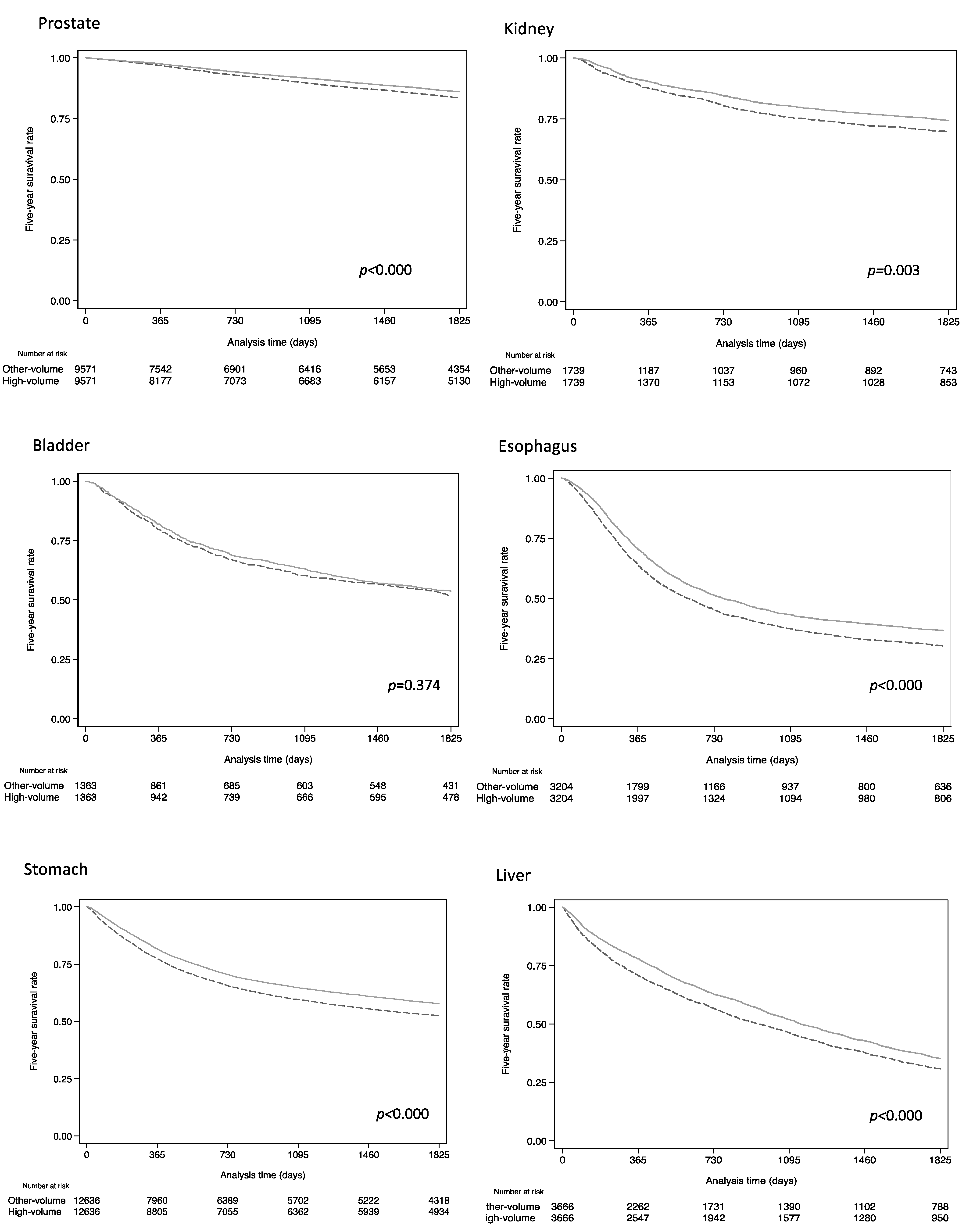 Healthcare 11 00016 g002a Healthcare 11 00016 g002a
