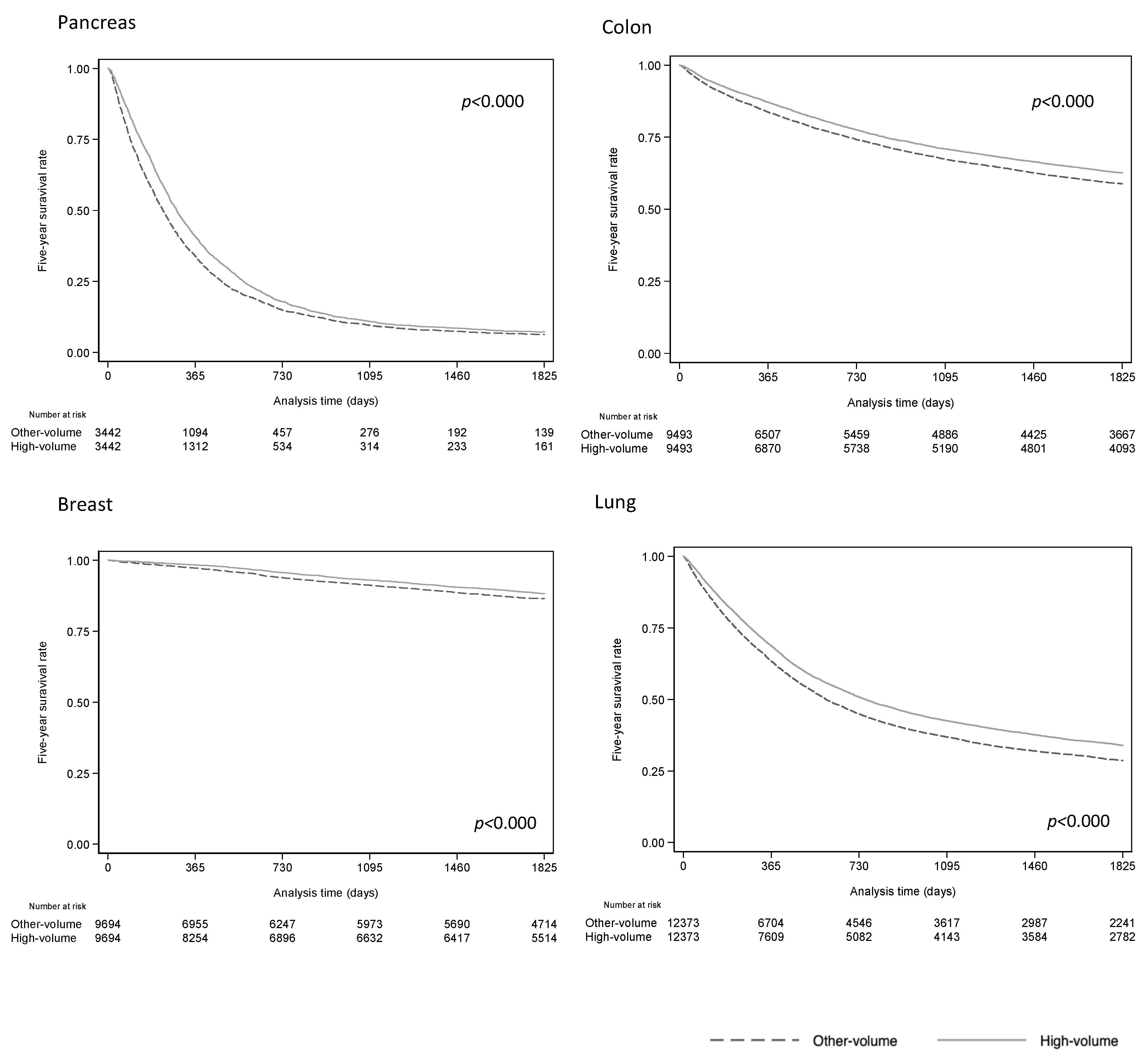 Healthcare 11 00016 g002b Healthcare 11 00016 g002b