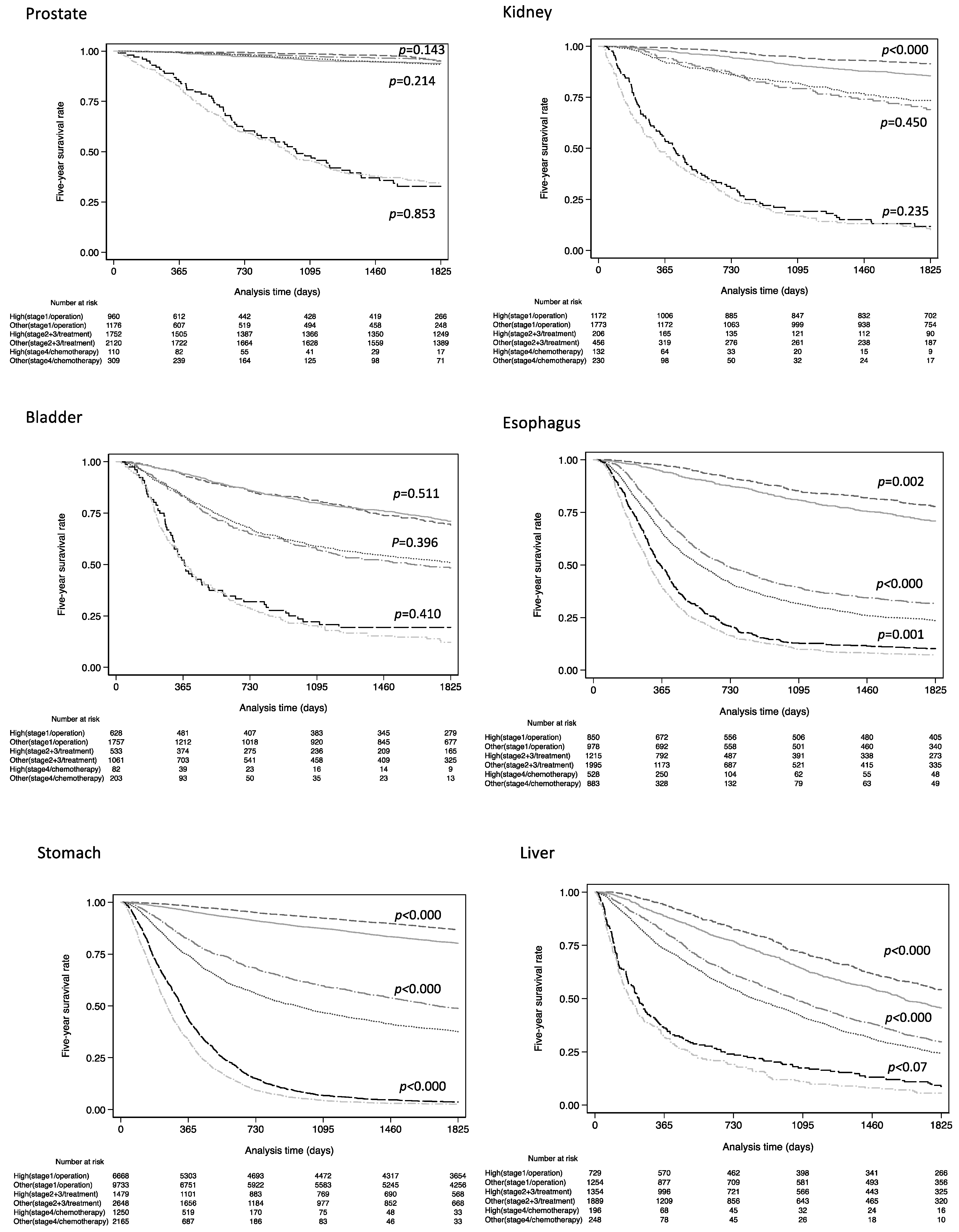 Healthcare 11 00016 g003a Healthcare 11 00016 g003a