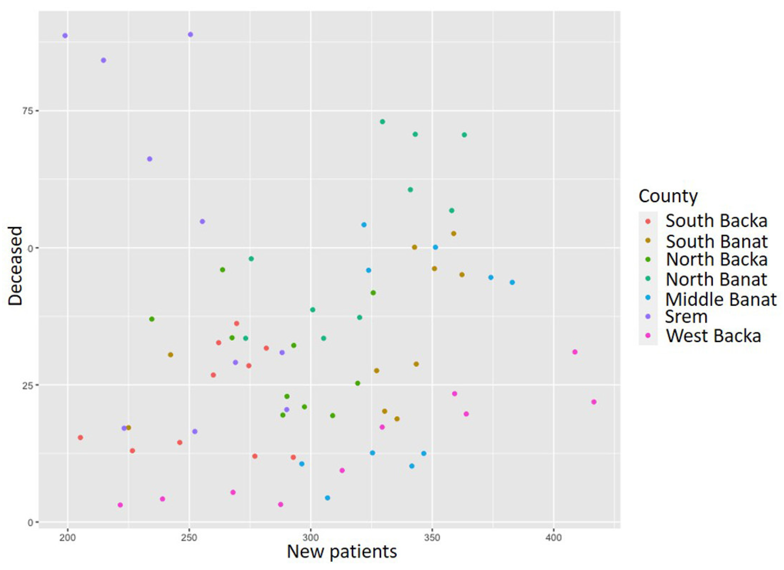 Healthcare 11 00048 g016