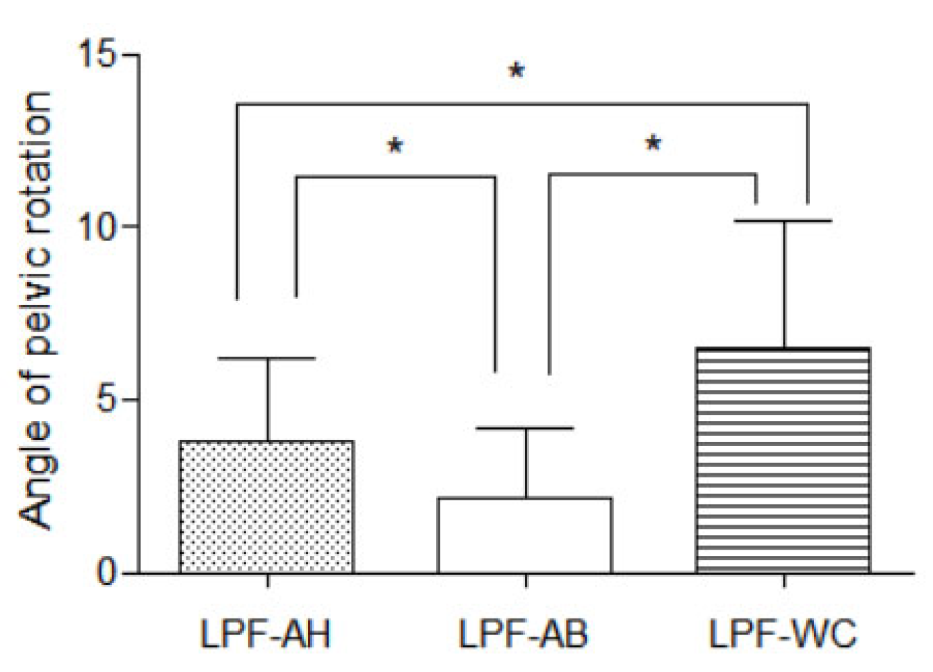 Healthcare 11 00060 g003 Healthcare 11 00060 g003