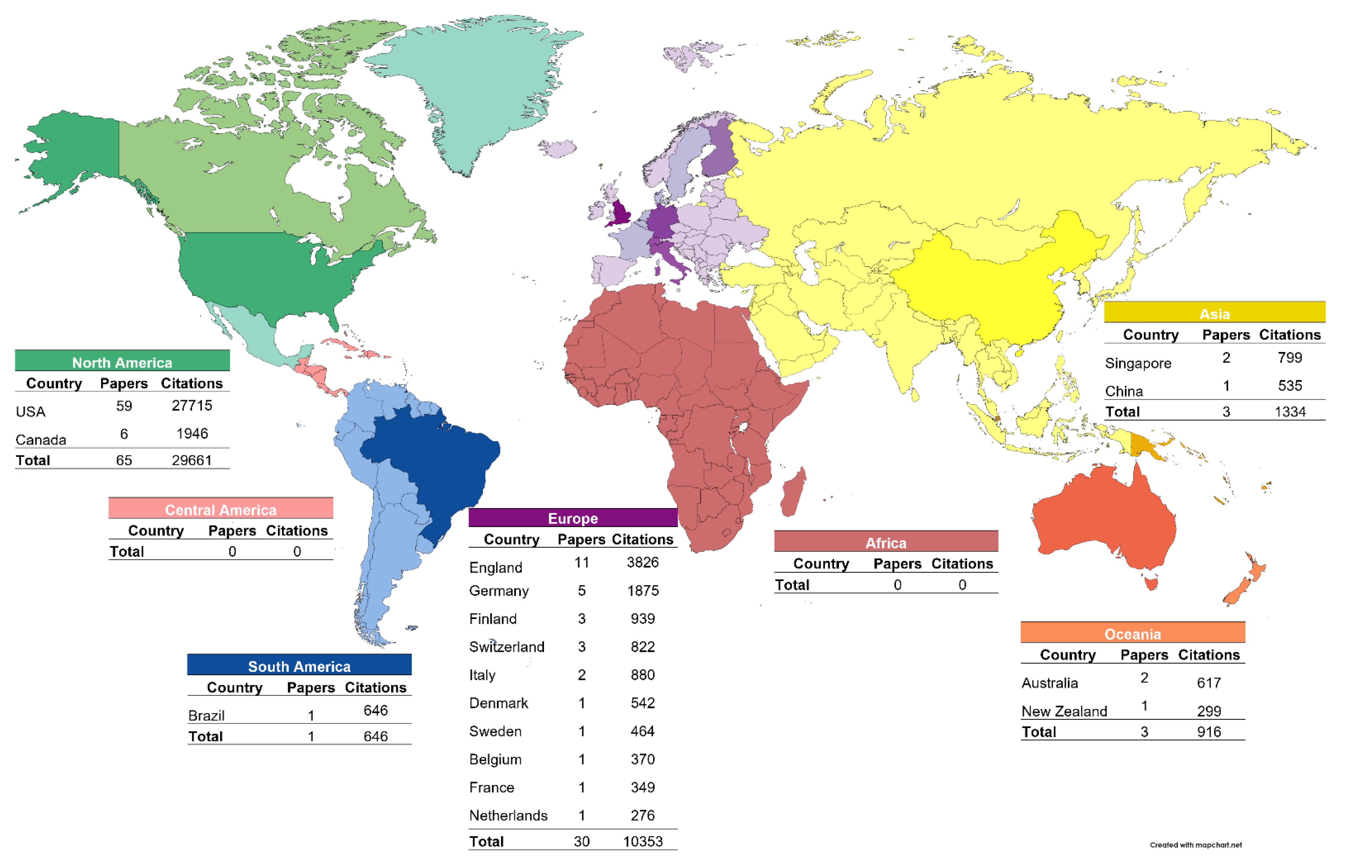 Healthcare 11 00096 g002 Healthcare 11 00096 g002