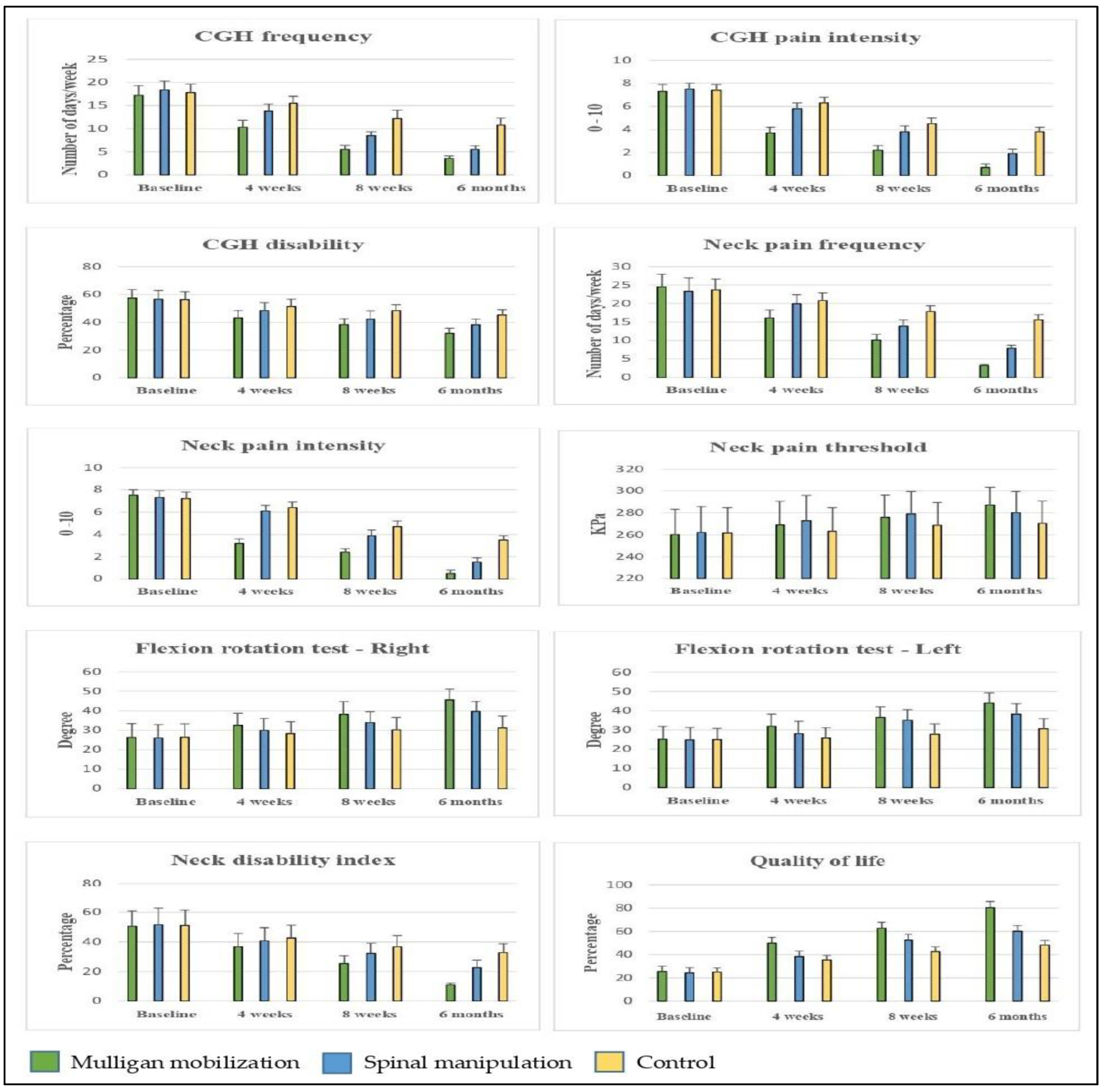 https://www.mdpi.com/healthcare/healthcare-11-00107/article_deploy/html/images/healthcare-11-00107-g002.png