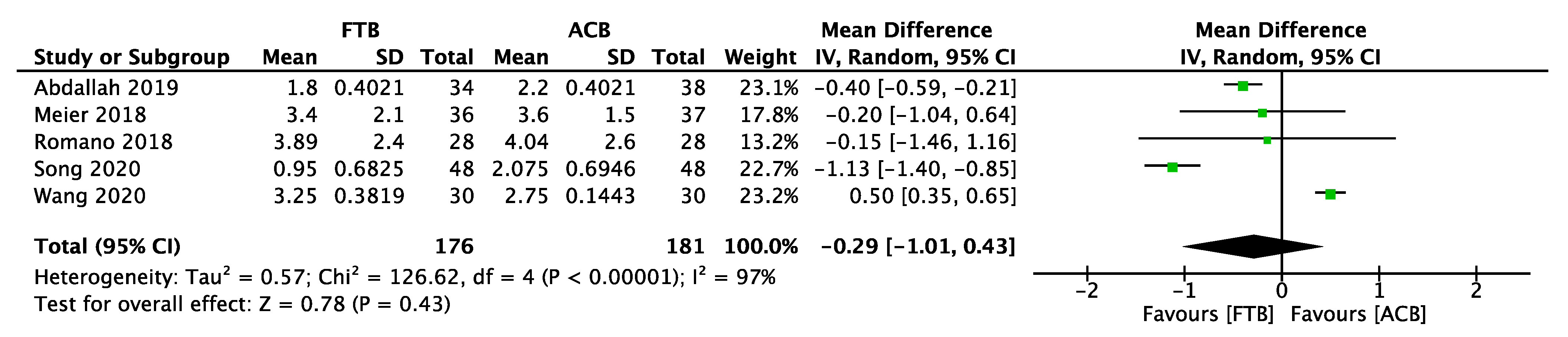 Healthcare 11 00210 g008 Healthcare 11 00210 g008
