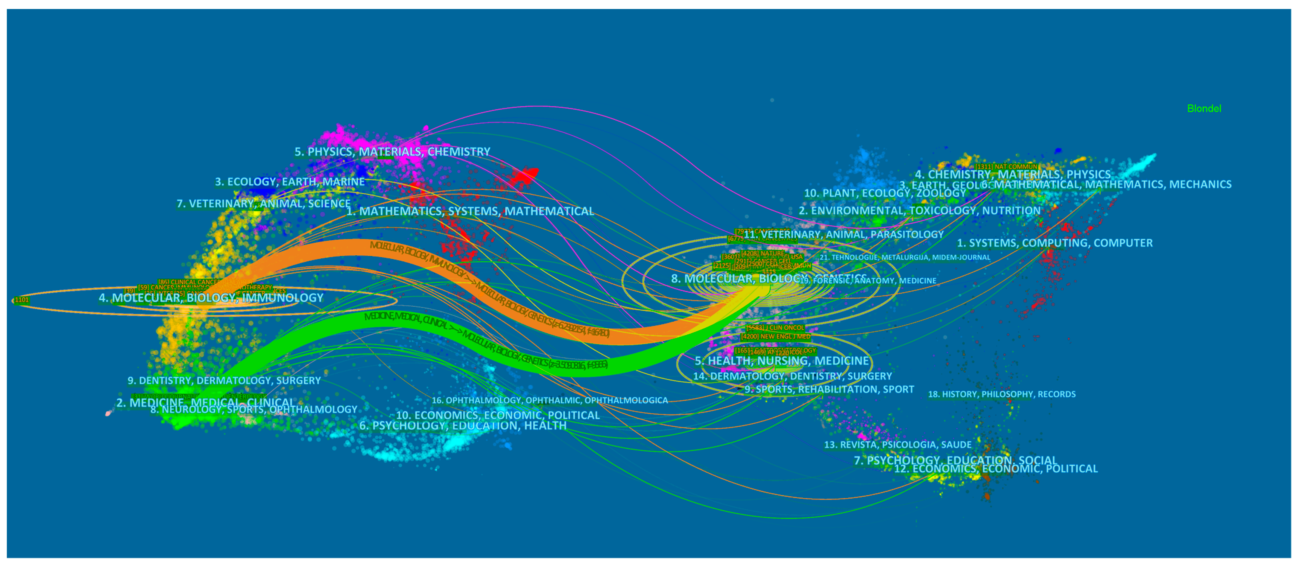 Healthcare 11 00304 g005 Healthcare 11 00304 g005